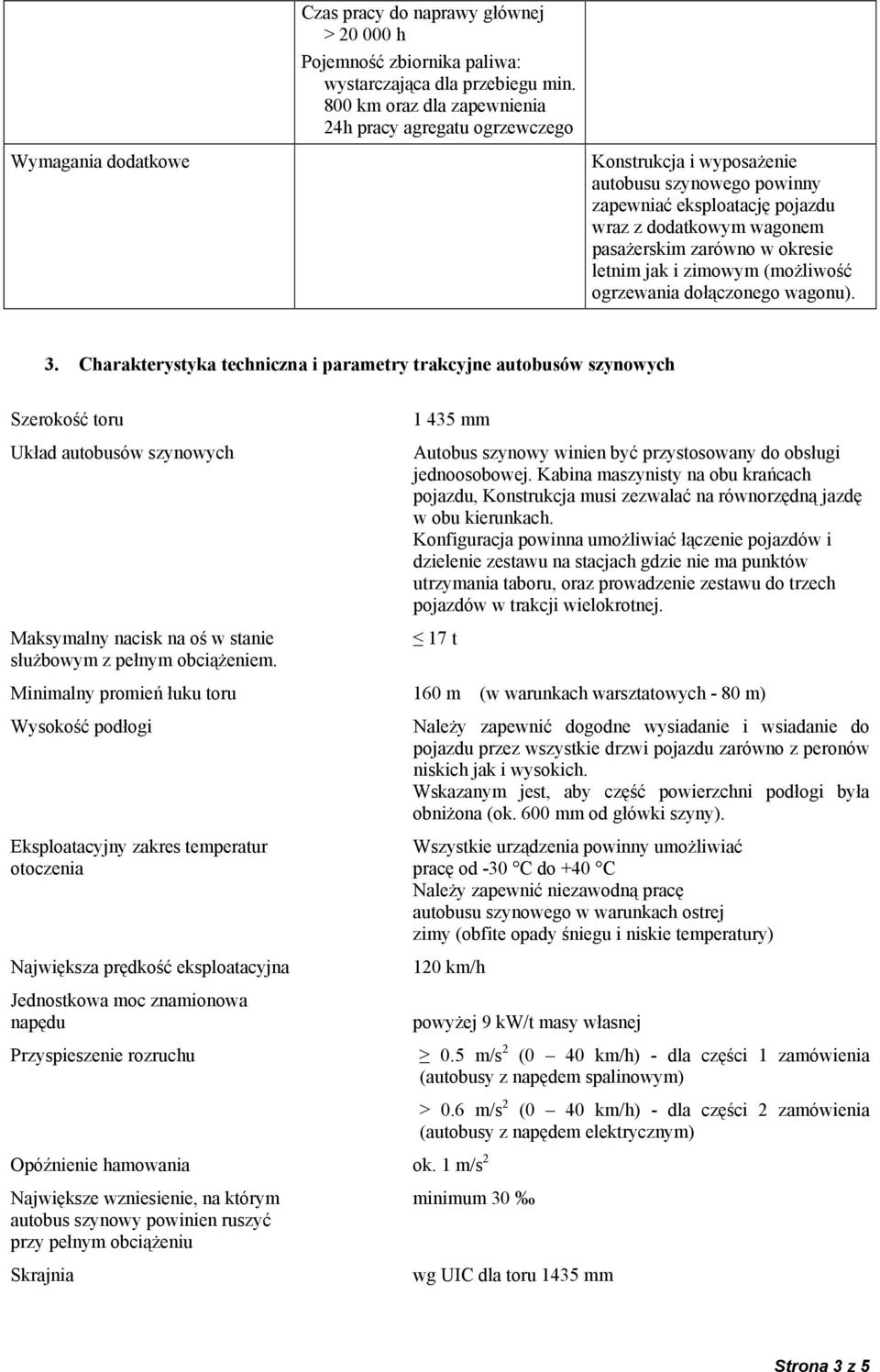 letnim jak i zimowym (możliwość ogrzewania dołączonego wagonu). 3.