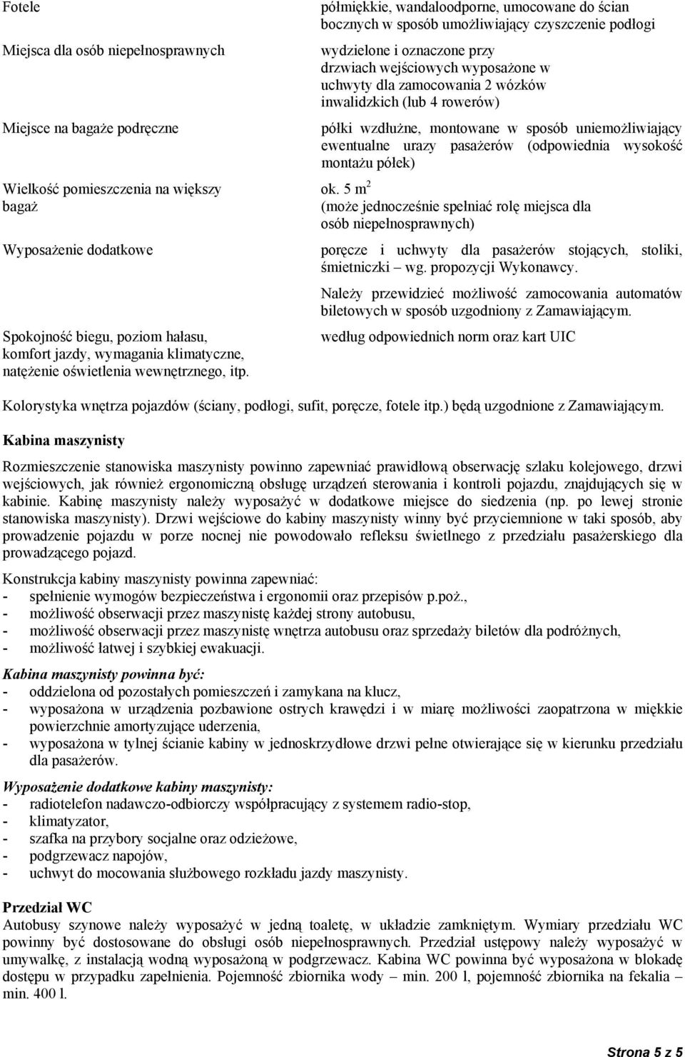 montażu półek) Wielkość pomieszczenia na większy ok.