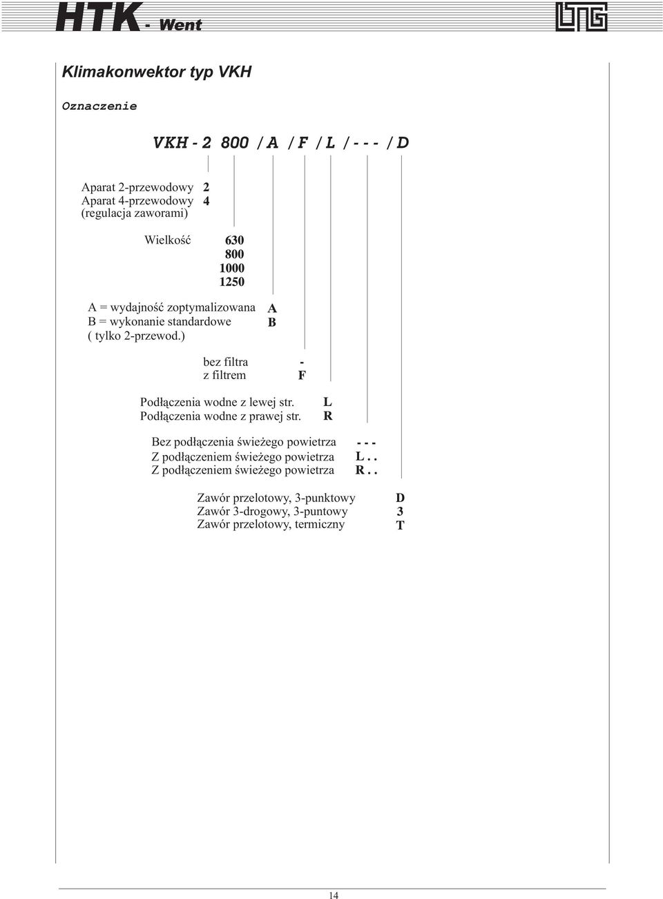 ) bez filtra z filtrem Pod³¹czenia wodne z lewej str. Pod³¹czenia wodne z prawej str.