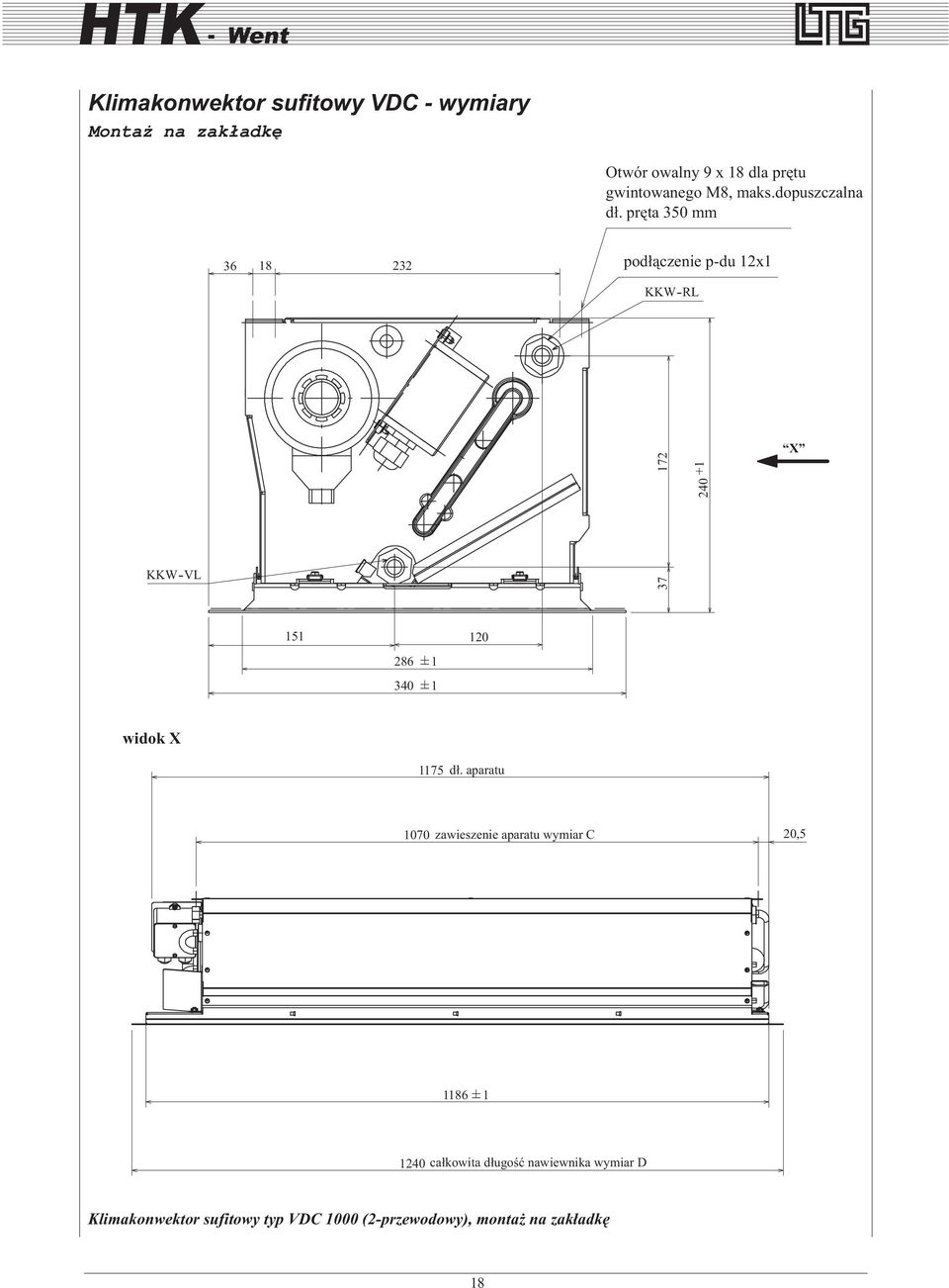 prêta 350 mm 36 18 232 pod³¹czenie p-du 12x1 KKW -RL 172 240 +1 X KKW -VL 37 151 286 ±1 340 ±1 120