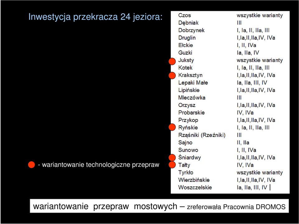 przepraw wariantowanie przepraw