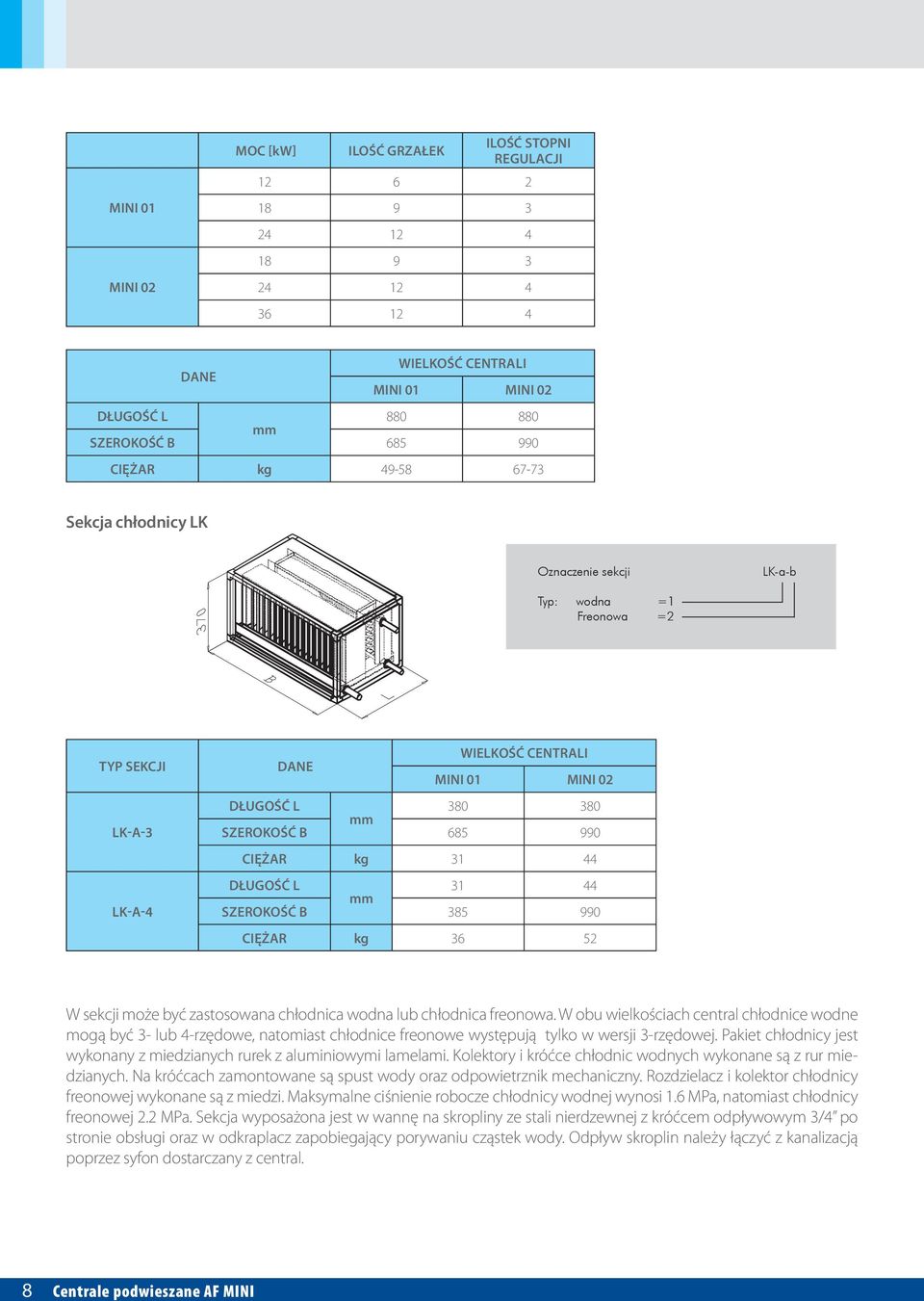 W obu wielkościach central chłodnice wodne mogą być 3- lub 4-rzędowe, natomiast chłodnice freonowe występują tylko w wersji 3-rzędowej.