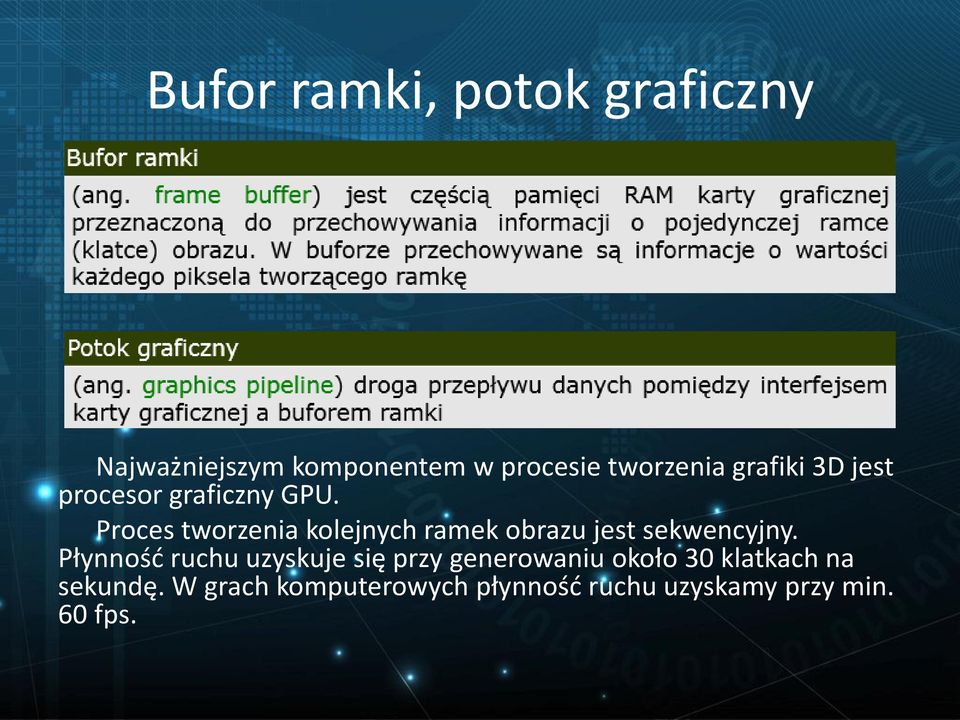 Proces tworzenia kolejnych ramek obrazu jest sekwencyjny.