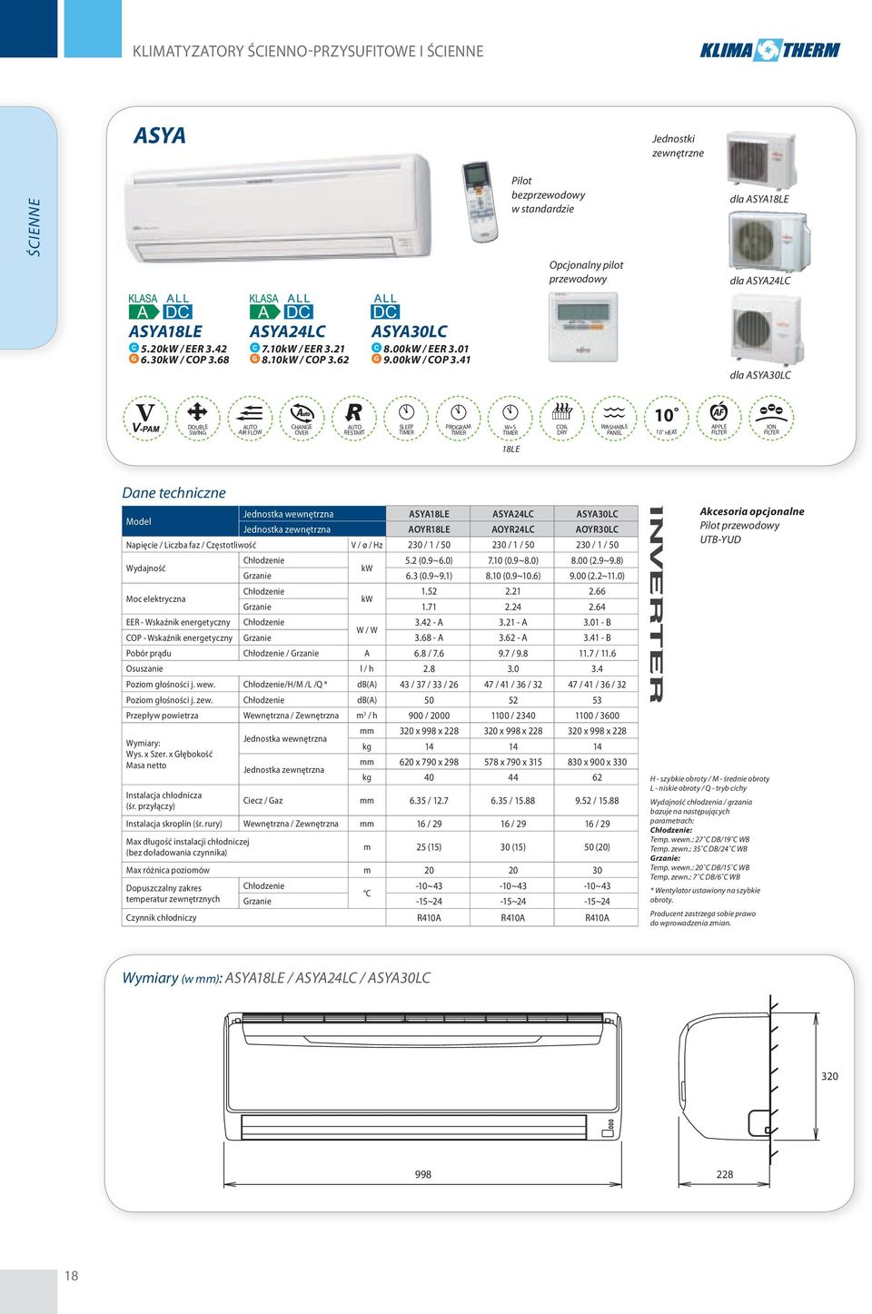 41 dla ASYA30LC DOUBLE SWING AIR FLOW CHANGE OVER RESTART SLEEP PROGRAM W+S COIL DRY WASHABLE PANEL 10 10 HEAT APPLE FILTER ION FILTER 18LE Dane techniczne model Jednostka wewnętrzna ASYA18LE