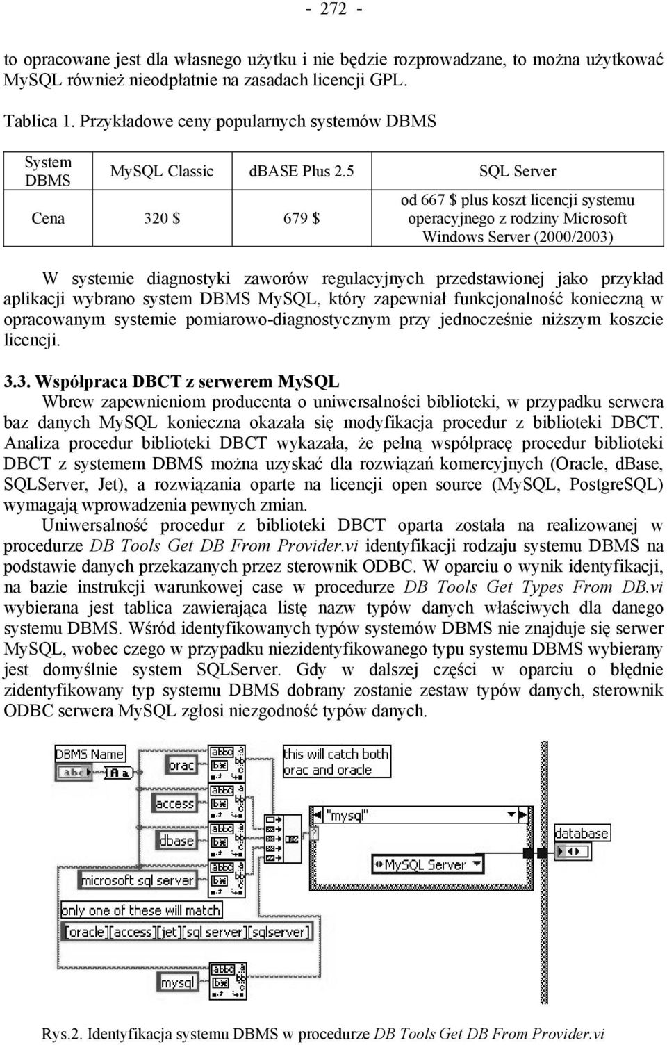 5 SQL Server Cena 320 $ 679 $ od 667 $ plus koszt licencji systemu operacyjnego z rodziny Microsoft Windows Server (2000/2003) W systemie diagnostyki zaworów regulacyjnych przedstawionej jako