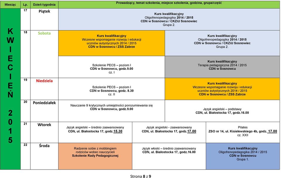 Białostocka 7, godz..3 adzenie sobie z mobbingiem rodziców wobec nauczycieli / KiU Sosnowiec Grupa. DN, ul.