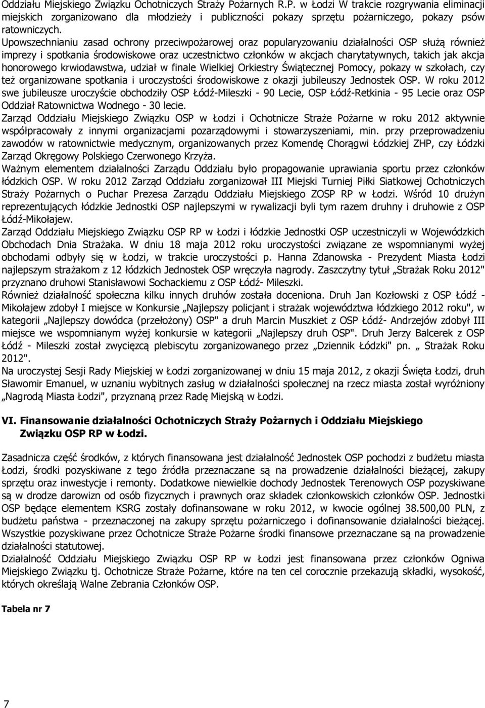 akcja honorowego krwiodawstwa, udział w finale Wielkiej Orkiestry Świątecznej Pomocy, pokazy w szkołach, czy też organizowane spotkania i uroczystości środowiskowe z okazji jubileuszy Jednostek OSP.