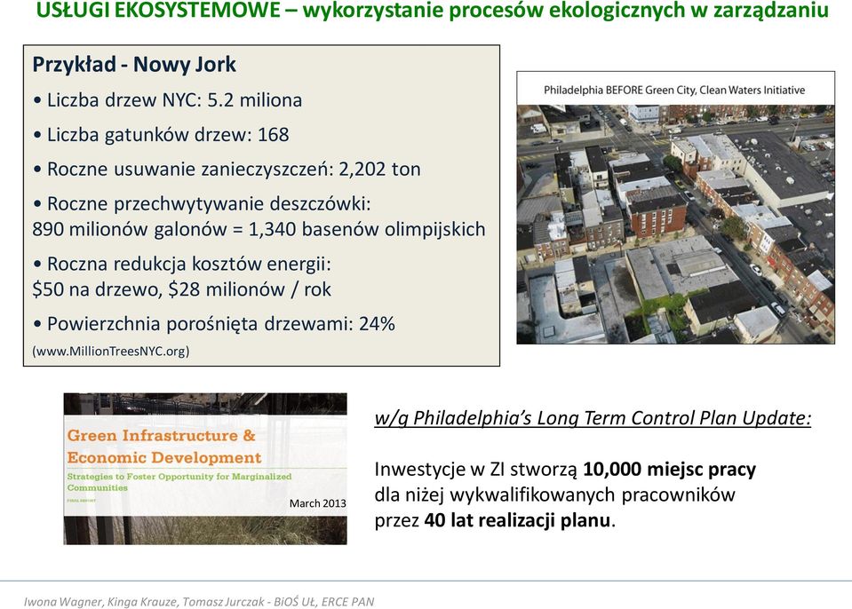 basenów olimpijskich Roczna redukcja kosztów energii: $50 na drzewo, $28 milionów / rok Powierzchnia porośnięta drzewami: 24% (www.