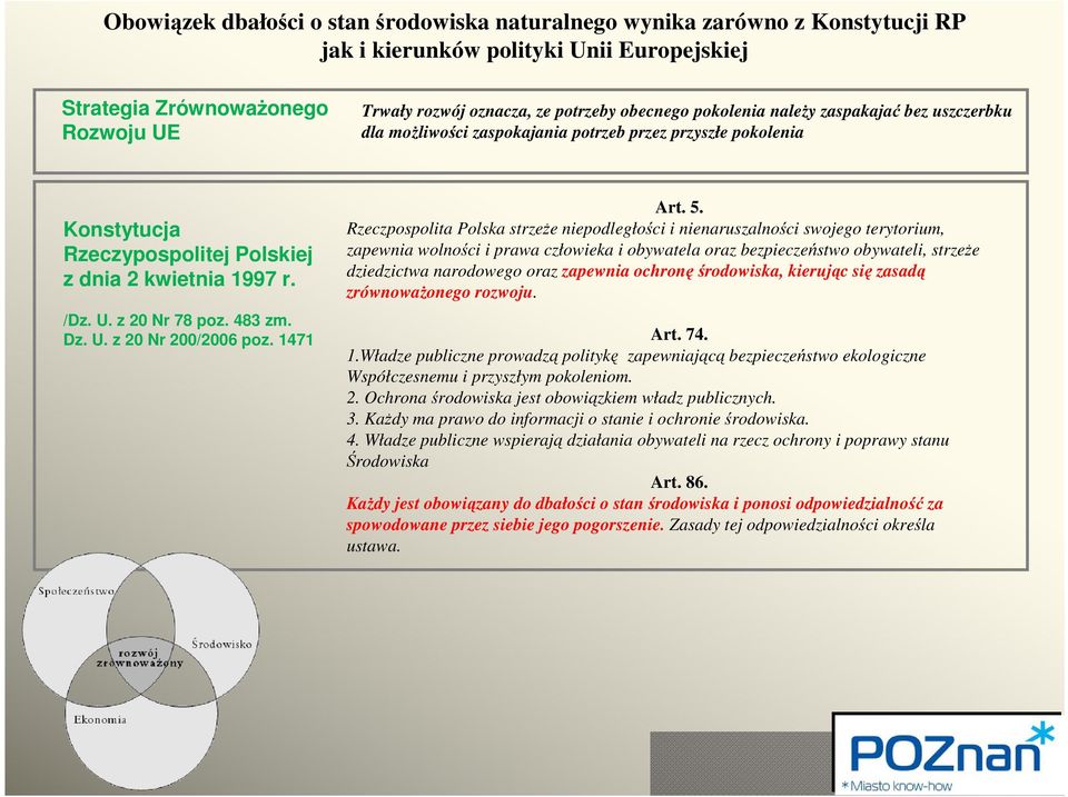 483 zm. Dz. U. z 20 Nr 200/2006 poz. 1471 Art. 5.