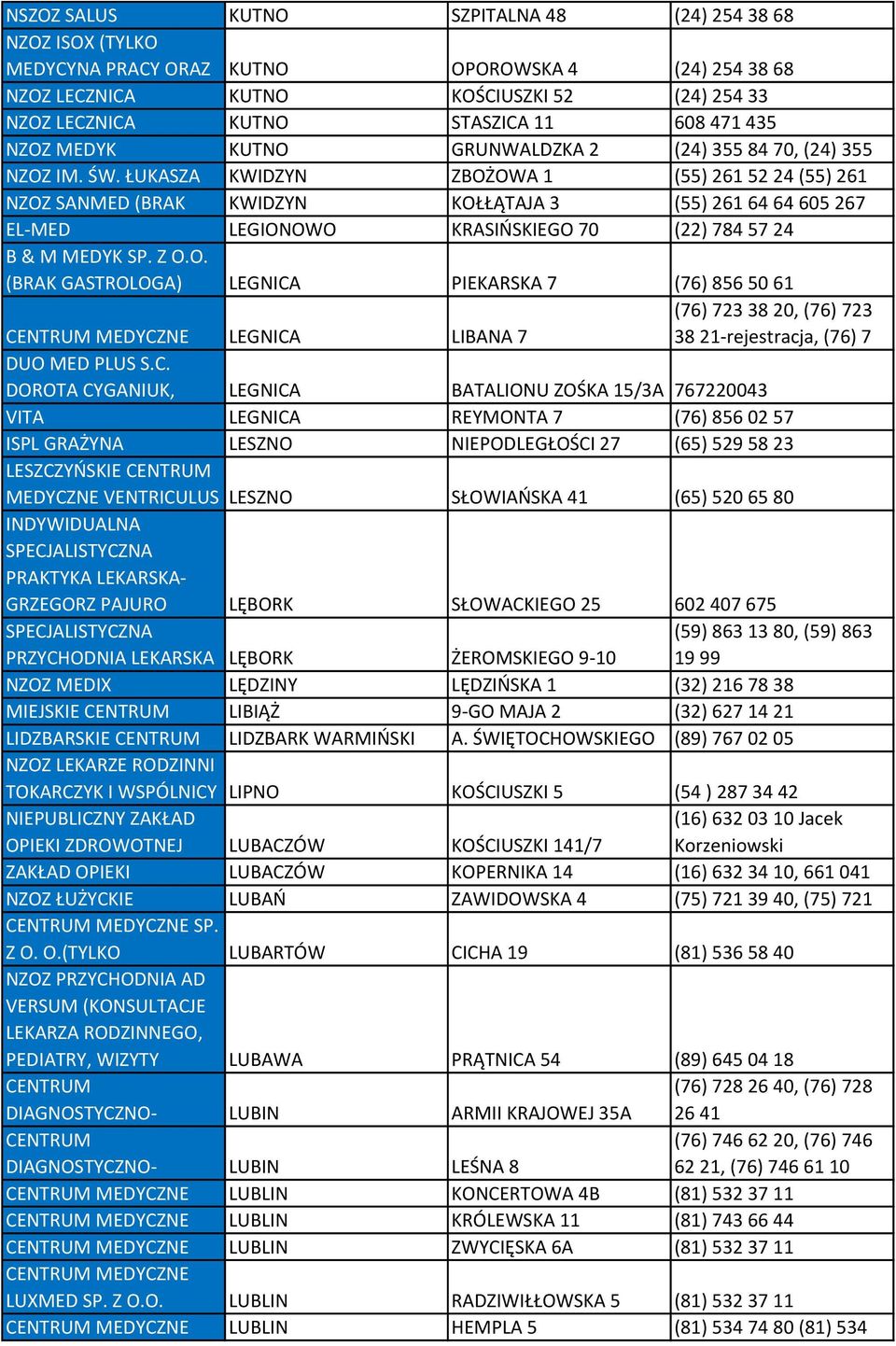 ŁUKASZA KWIDZYN ZBOŻOWA 1 (55) 261 52 24 (55) 261 NZOZ SANMED (BRAK KWIDZYN KOŁŁĄTAJA 3 (55) 261 64 64 605 267 EL-MED LEGIONOWO KRASIŃSKIEGO 70 (22) 784 57 24 B & M MEDYK SP. Z O.O. (BRAK GASTROLOGA) LEGNICA PIEKARSKA 7 (76) 856 50 61 LEGNICA LIBANA 7 (76) 723 38 20, (76) 723 38 21-rejestracja, (76) 7 DUO MED PLUS S.