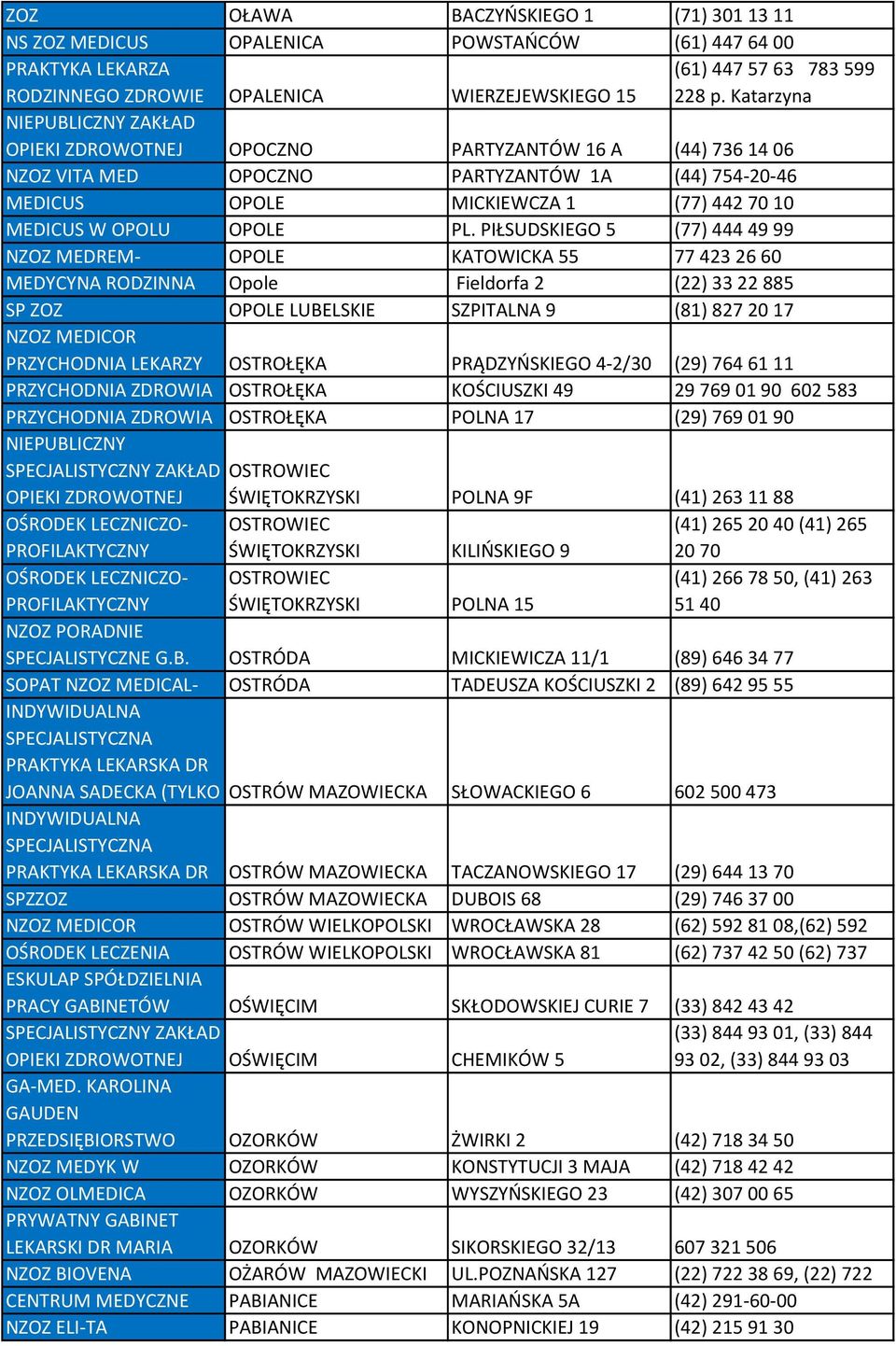 PIŁSUDSKIEGO 5 (77) 444 49 99 NZOZ MEDREM- OPOLE KATOWICKA 55 77 423 26 60 MEDYCYNA RODZINNA Opole Fieldorfa 2 (22) 33 22 885 SP ZOZ OPOLE LUBELSKIE SZPITALNA 9 (81) 827 20 17 NZOZ MEDICOR