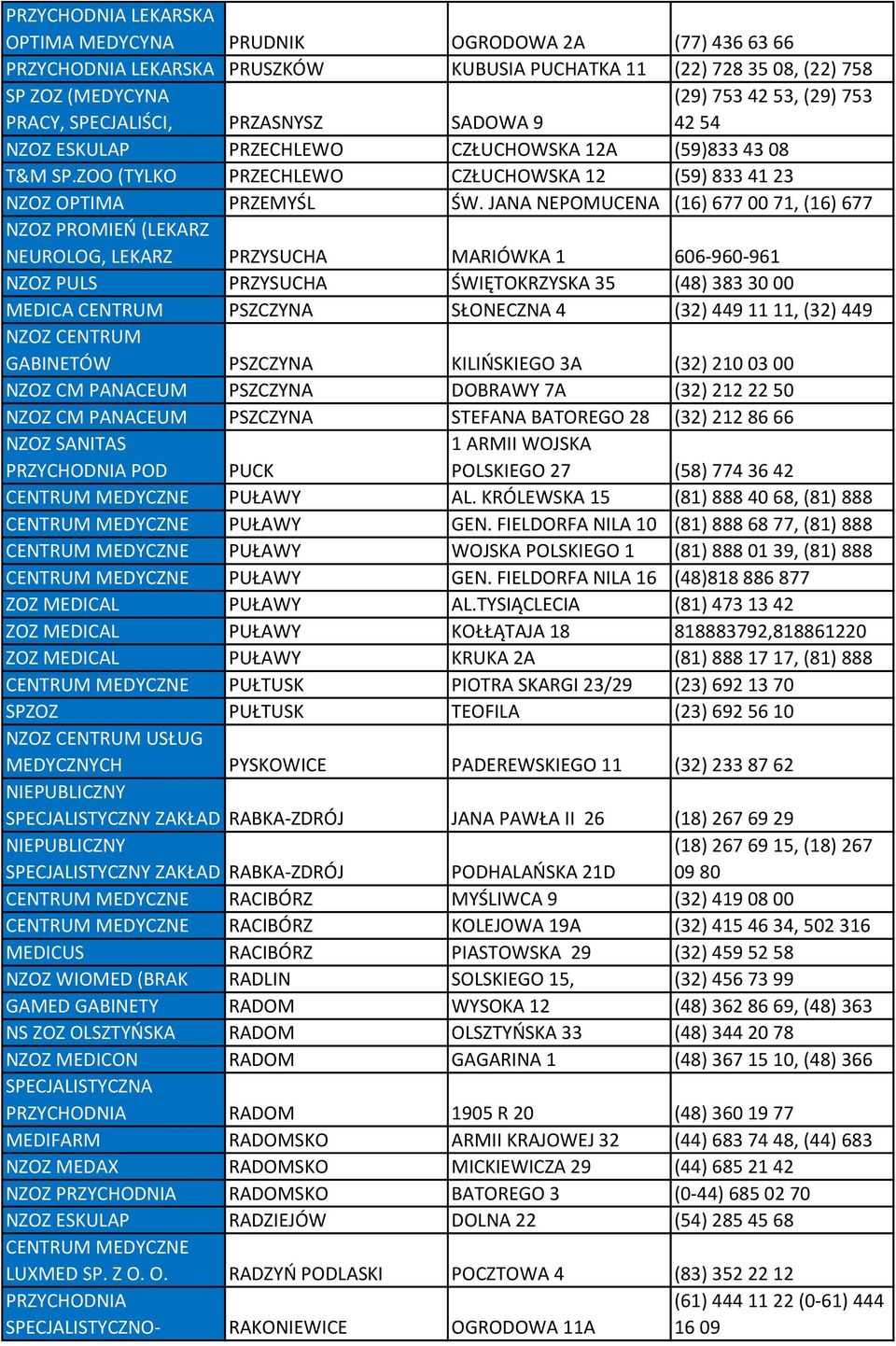 JANA NEPOMUCENA (16) 677 00 71, (16) 677 NZOZ PROMIEŃ (LEKARZ NEUROLOG, LEKARZ PRZYSUCHA MARIÓWKA 1 606-960-961 NZOZ PULS PRZYSUCHA ŚWIĘTOKRZYSKA 35 (48) 383 30 00 MEDICA CENTRUM PSZCZYNA SŁONECZNA 4