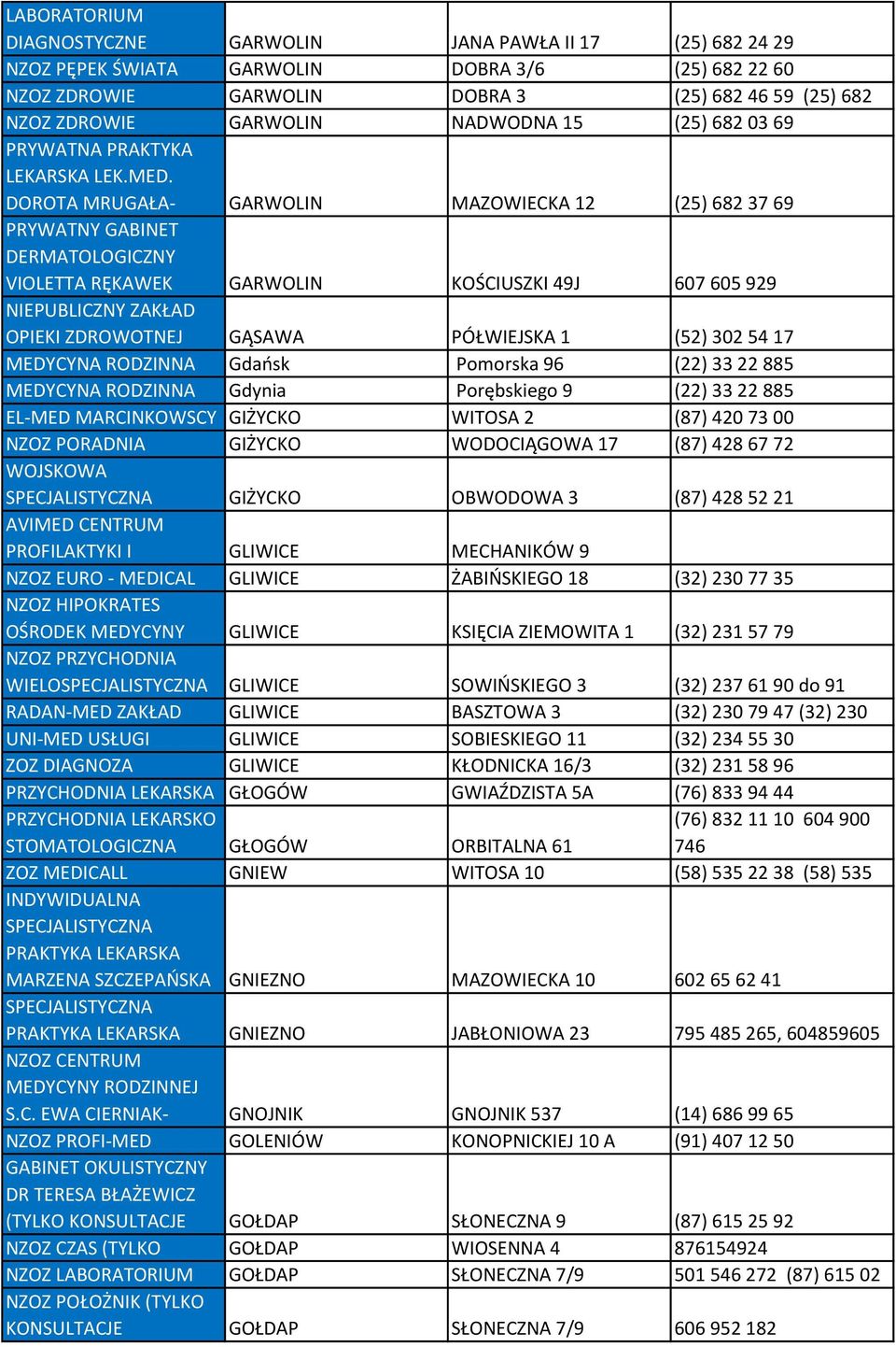 DOROTA MRUGAŁA- GARWOLIN MAZOWIECKA 12 (25) 682 37 69 PRYWATNY GABINET DERMATOLOGICZNY VIOLETTA RĘKAWEK GARWOLIN KOŚCIUSZKI 49J 607 605 929 OPIEKI ZDROWOTNEJ GĄSAWA PÓŁWIEJSKA 1 (52) 302 54 17