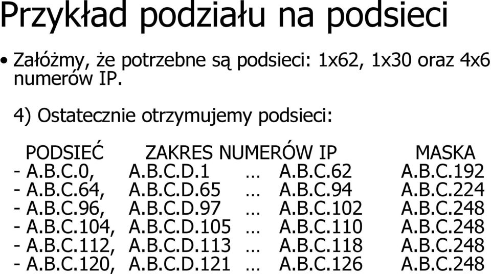 B.C.64, A.B.C.D.65 A.B.C.94 A.B.C.224 - A.B.C.96, A.B.C.D.97 A.B.C.102 A.B.C.248 - A.B.C.104, A.B.C.D.105 A.