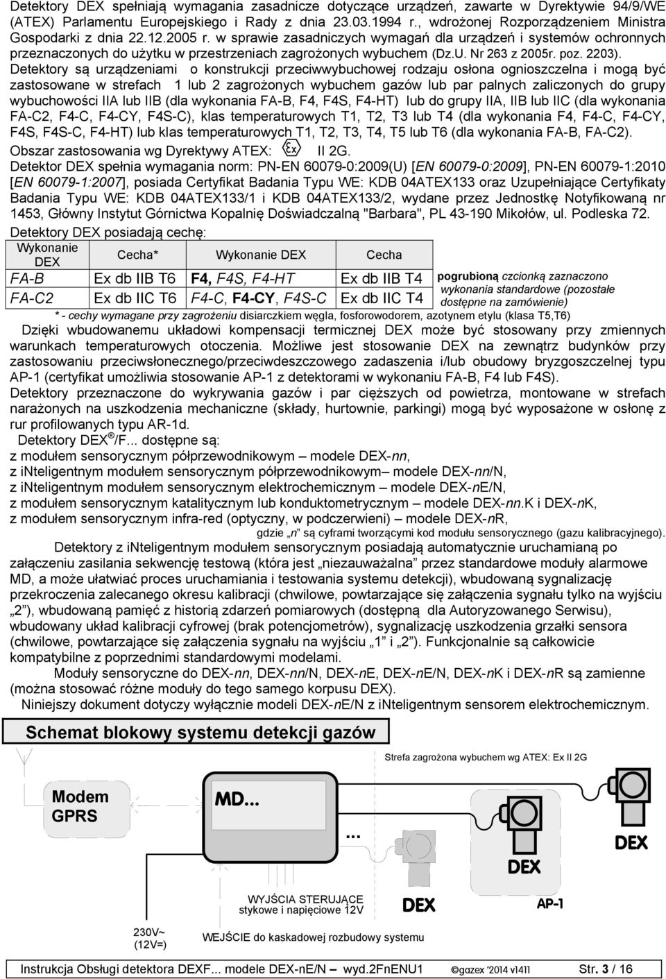 w sprawie zasadniczych wymagań dla urządzeń i systemów ochronnych przeznaczonych do użytku w przestrzeniach zagrożonych wybuchem (Dz.U. Nr 263 z 2005r. poz. 2203).