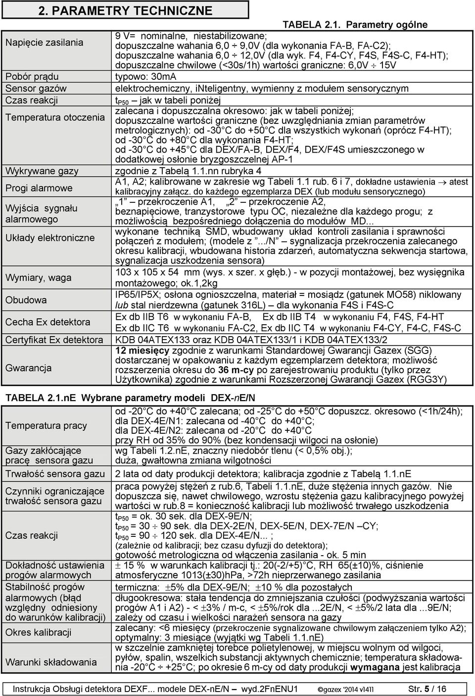 F4, F4-CY, F4S, F4S-C, F4-HT); dopuszczalne chwilowe (<30s/1h) wartości graniczne: 6,0V 15V Pobór prądu typowo: 30mA Sensor gazów elektrochemiczny, inteligentny, wymienny z modułem sensorycznym Czas