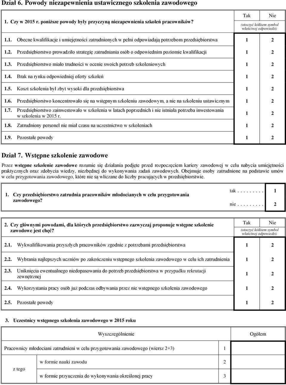 Brak na rynku odpowiedniej oferty szkoleń 1.5. Koszt szkolenia był zbyt wysoki dla przedsiębiorstwa 1.6.