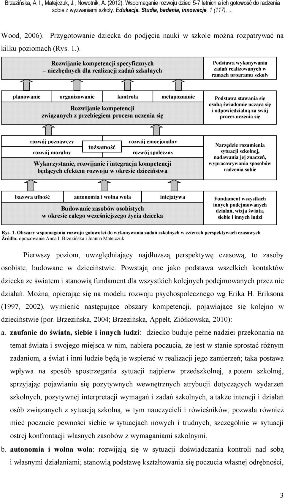 Rozwijanie kompetencji specyficznych niezbędnych dla realizacji zadań szkolnych Podstawa wykonywania zadań realizowanych w ramach programu szkoły planowanie organizowanie kontrola metapoznanie
