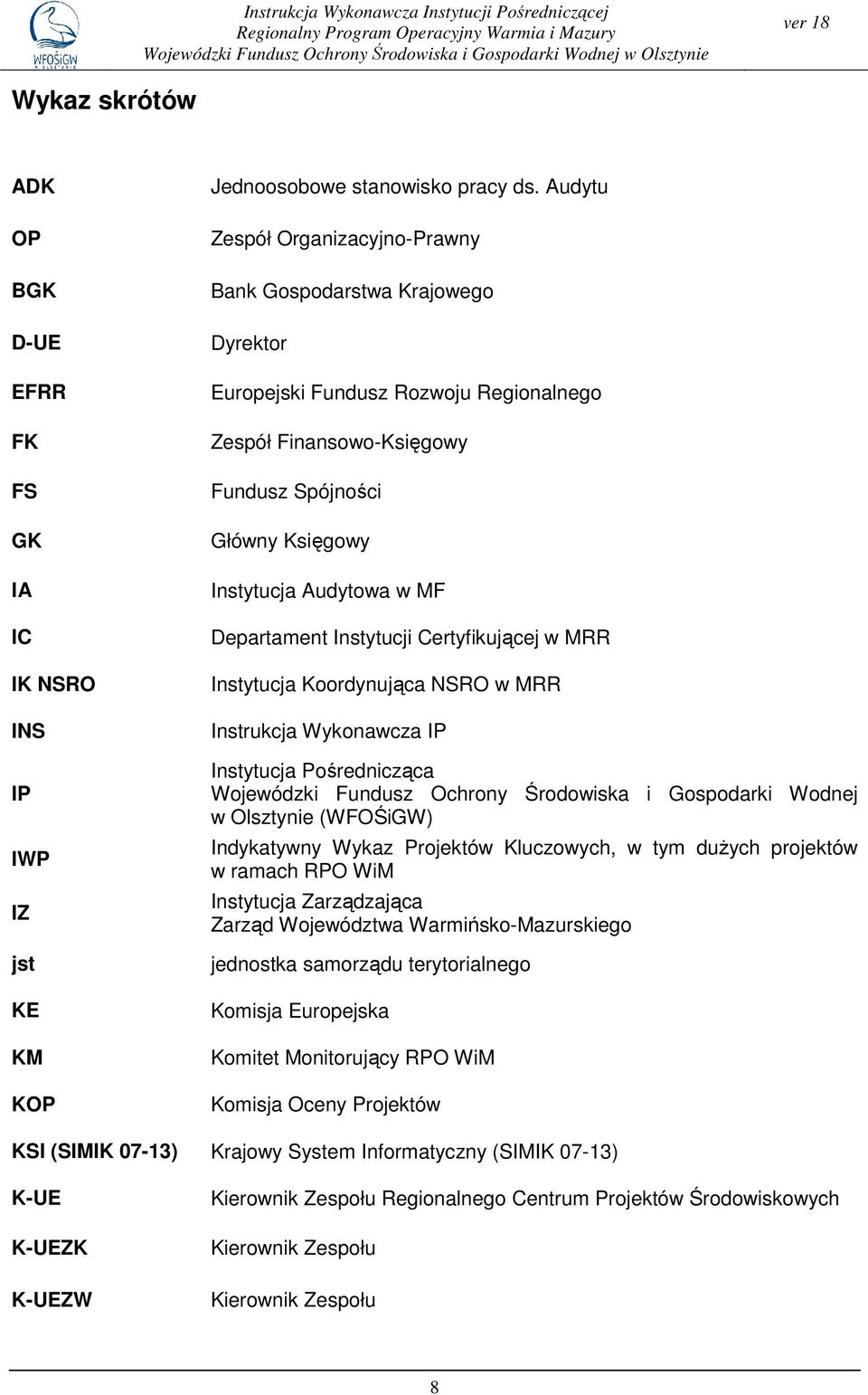 Audytu Zespół Organizacyjno-Prawny Bank Gospodarstwa Krajowego Dyrektor Europejski Fundusz Rozwoju Regionalnego Zespół Finansowo-Księgowy Fundusz Spójności Główny Księgowy Instytucja Audytowa w MF