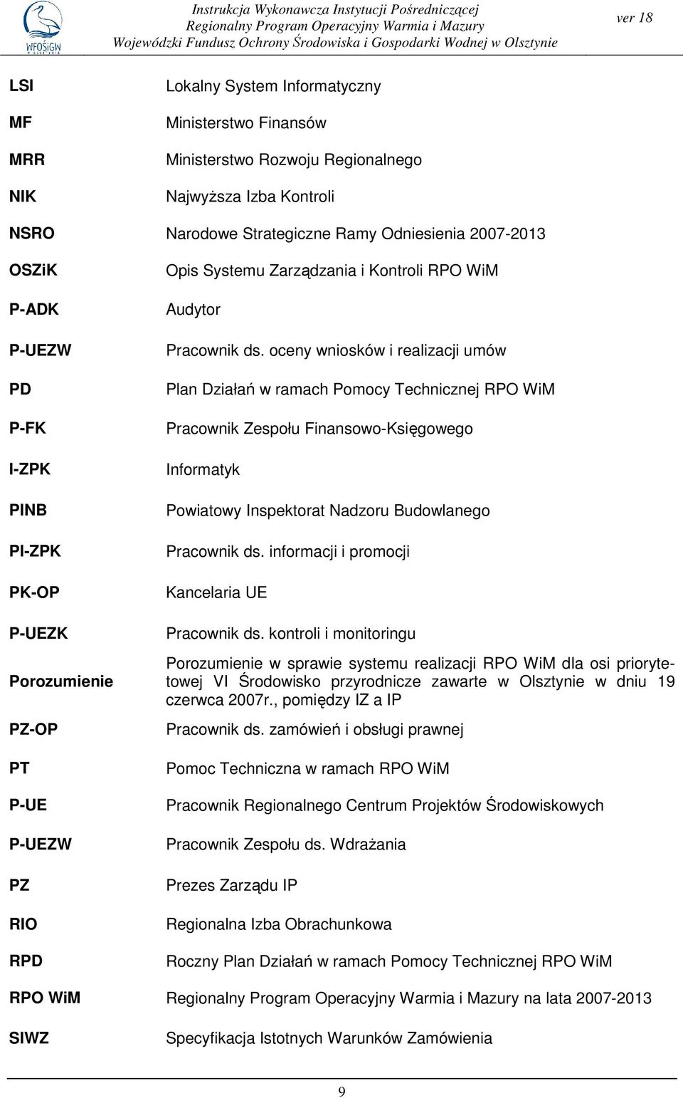 PK-OP P-UEZK Porozumienie PZ-OP PT P-UE P-UEZW PZ RIO RPD Opis Systemu Zarządzania i Kontroli RPO WiM Audytor Pracownik ds.