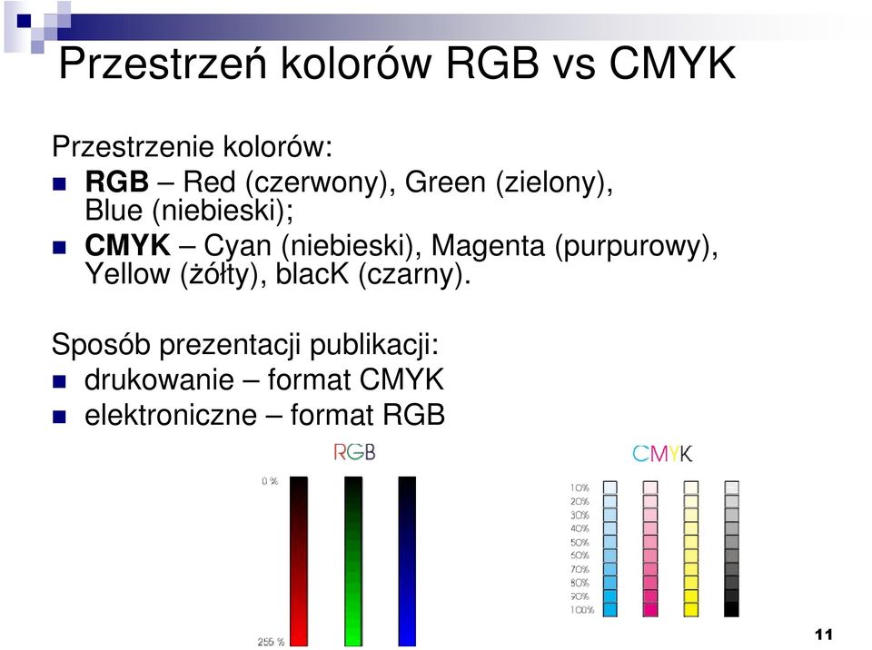 (niebieski), Magenta (purpurowy), Yellow (żółty), black (czarny).