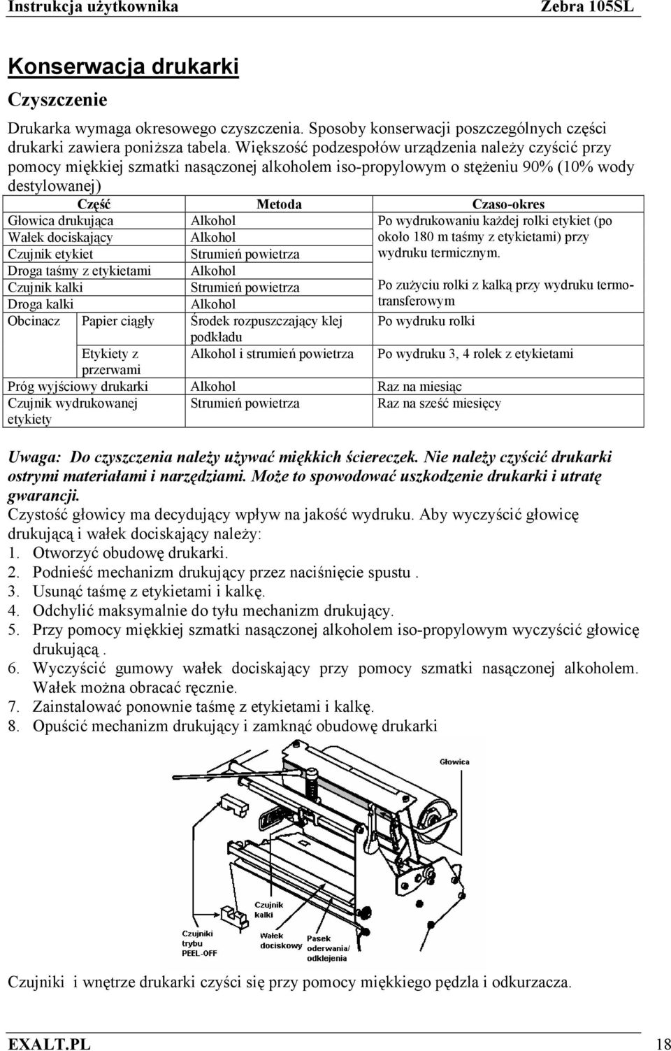 wydrukowaniu ka%dej rolki etykiet (po Waek dociskajcy Alkohol okoo 180 m tamy z etykietami) przy Czujnik etykiet StrumieI powietrza wydruku termicznym.