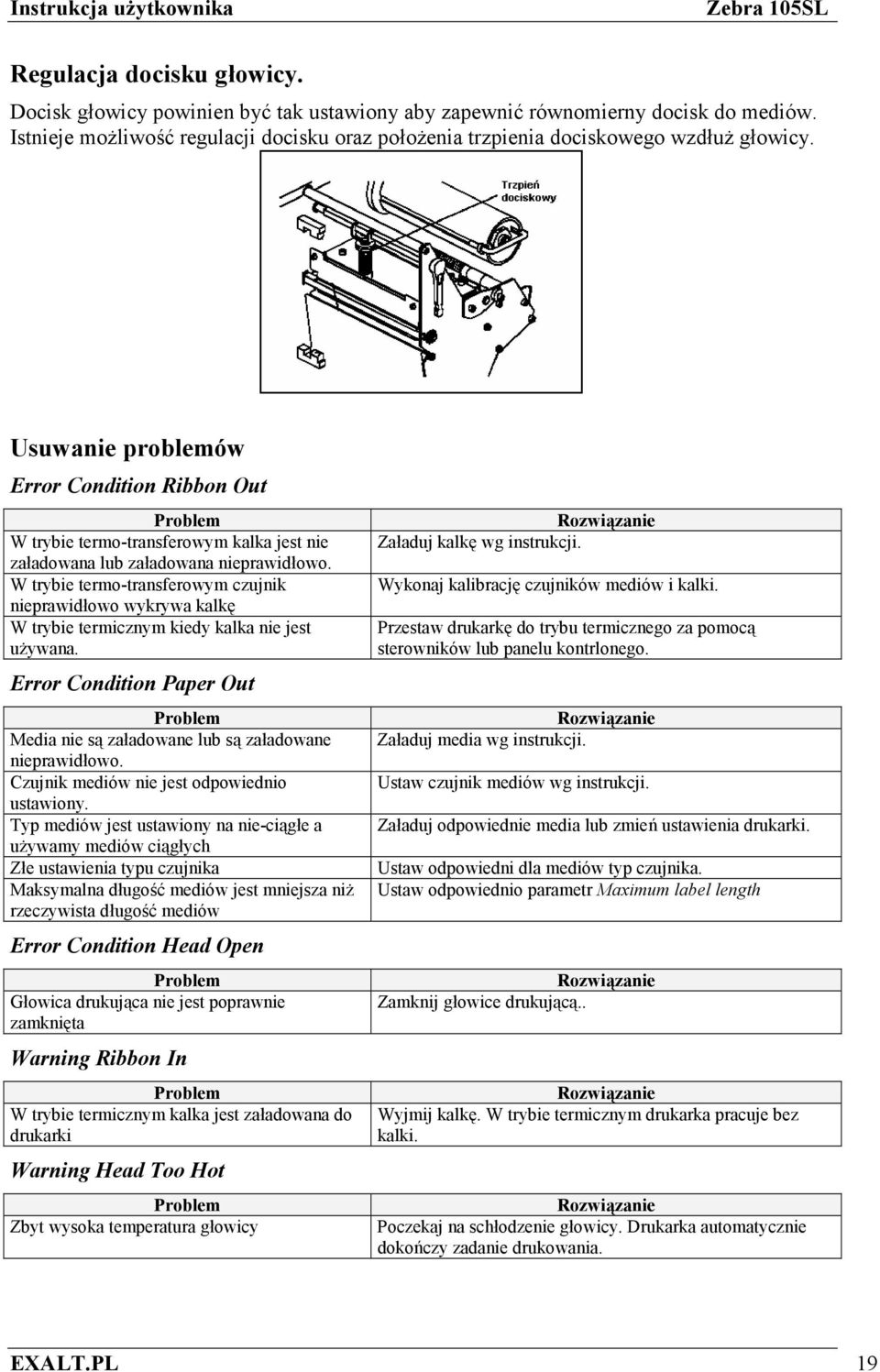 W trybie termo-transferowym czujnik nieprawidowo wykrywa kalk W trybie termicznym kiedy kalka nie jest u%ywana. Error Condition Paper Out Media nie s zaadowane lub s zaadowane nieprawidowo.