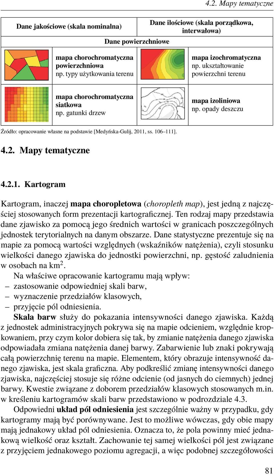 opady deszczu Źródło: opracowanie własne na podstawie [Medyńska-Gulij, 2011