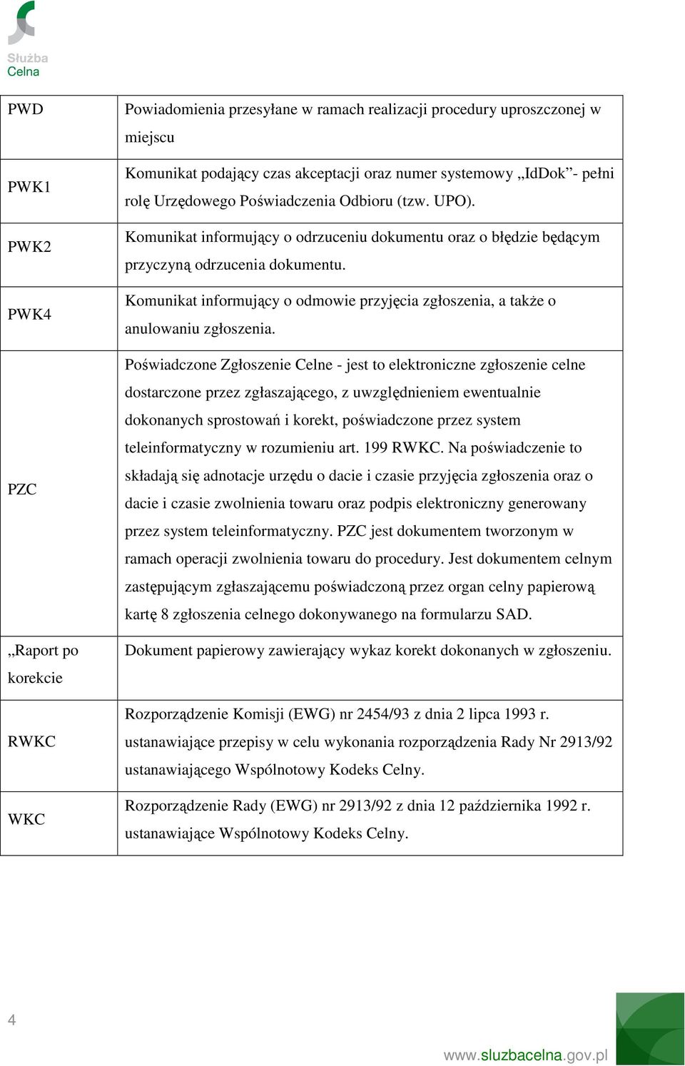 Komunikat informujący o odmowie przyjęcia zgłoszenia, a takŝe o anulowaniu zgłoszenia.