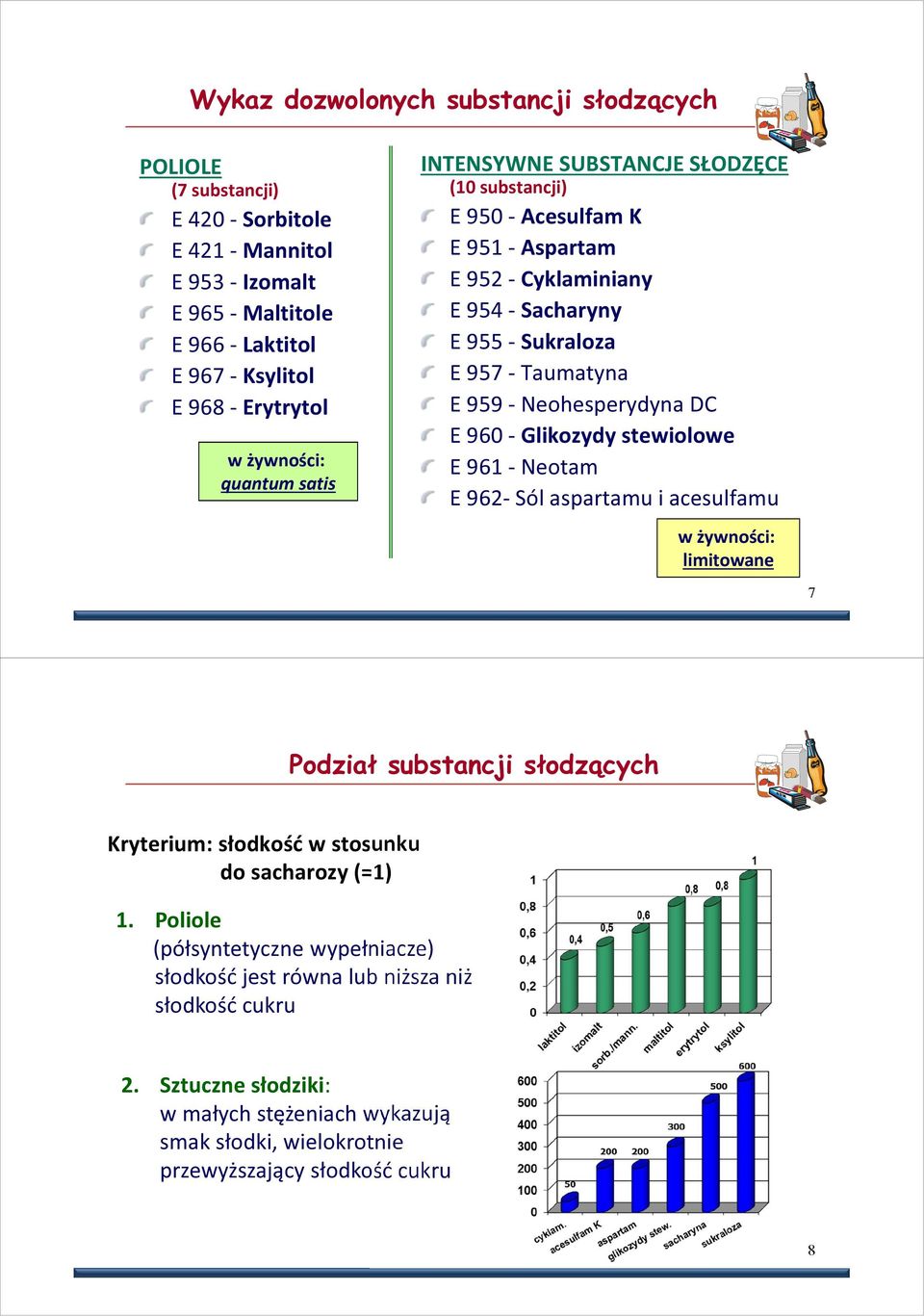 Neohesperydyna DC E 960 - Glikozydy stewiolowe E 961 - Neotam E 962- Sól aspartamu i acesulfamu w żywności: limitowane 7 Podział substancji słodzących Kryterium: słodkość w stosunku do