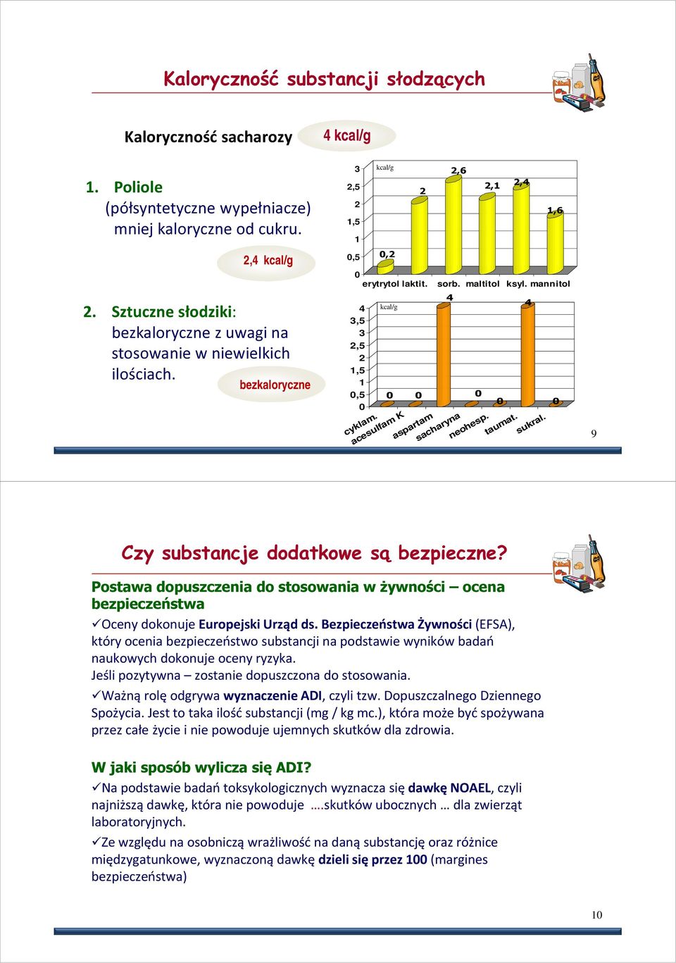 acesulfam K 2,6 2,1 2,4 1,6 sorb. maltitol ksyl. mannitol 4 aspartam sacharyna 0 neohesp. 0 taumat. 4 sukral. 0 9 Czy substancje dodatkowe są bezpieczne?