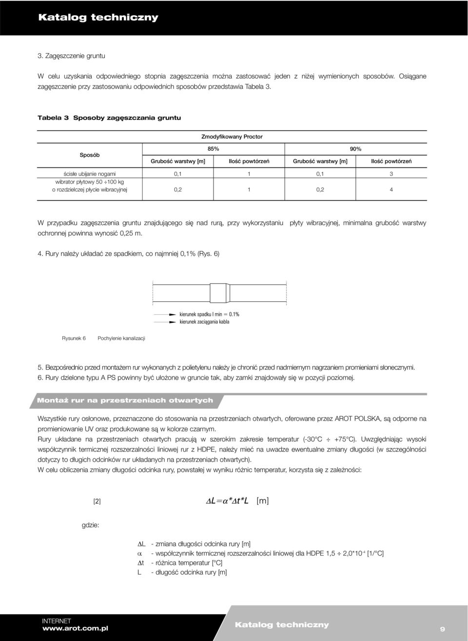 Tabela 3 posoby zagęszczania gruntu posób Zmodyfikowany Proctor 85% 90% Grubość warstwy [m] Ilość powtórzeń Grubość warstwy [m] Ilość powtórzeń ścisłe ubijanie nogami wibrator płytowy 50 100 kg o