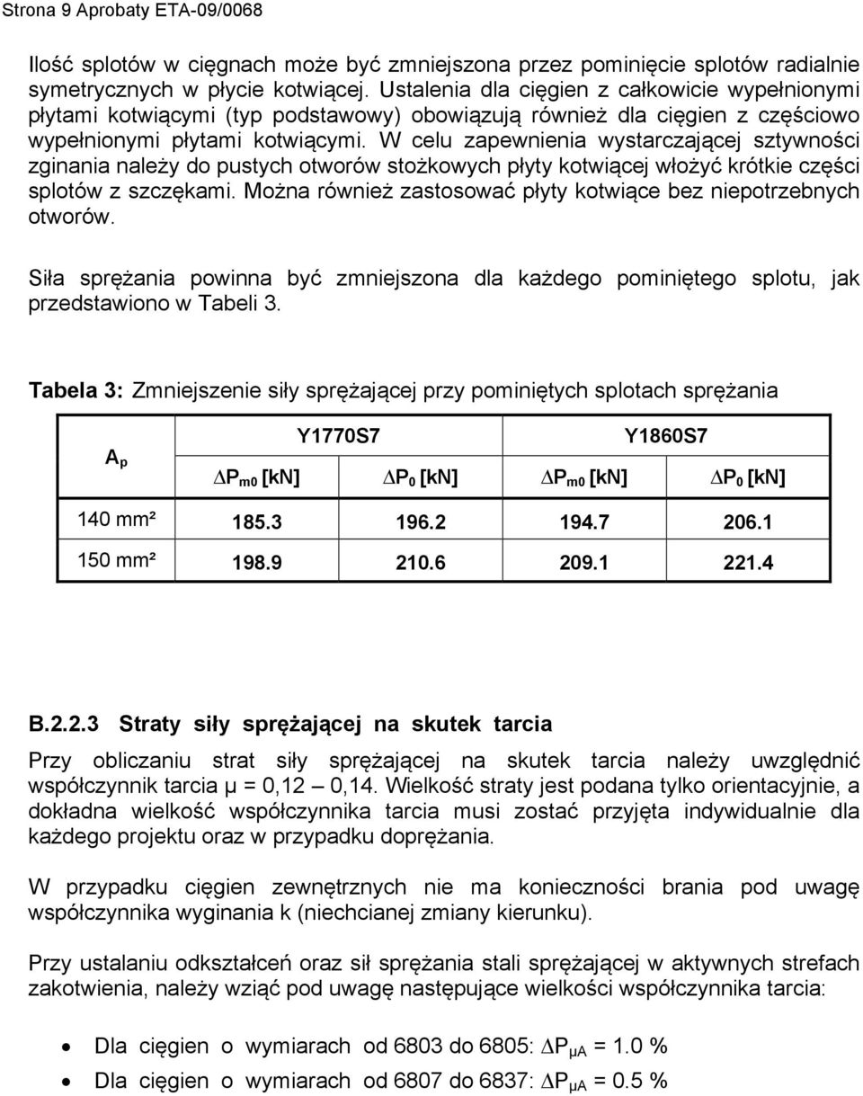 W celu zapewnienia wystarczającej sztywności zginania należy do pustych otworów stożkowych płyty kotwiącej włożyć krótkie części splotów z szczękami.