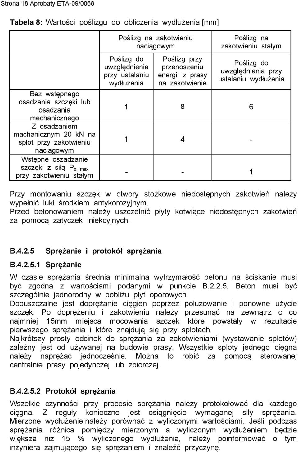 przenoszeniu energii z prasy na zakotwienie Poślizg na zakotwieniu stałym Poślizg do uwzględniania przy ustalaniu wydłużenia 1 8 6 1 4 - - - 1 Przy montowaniu szczęk w otwory stożkowe niedostępnych