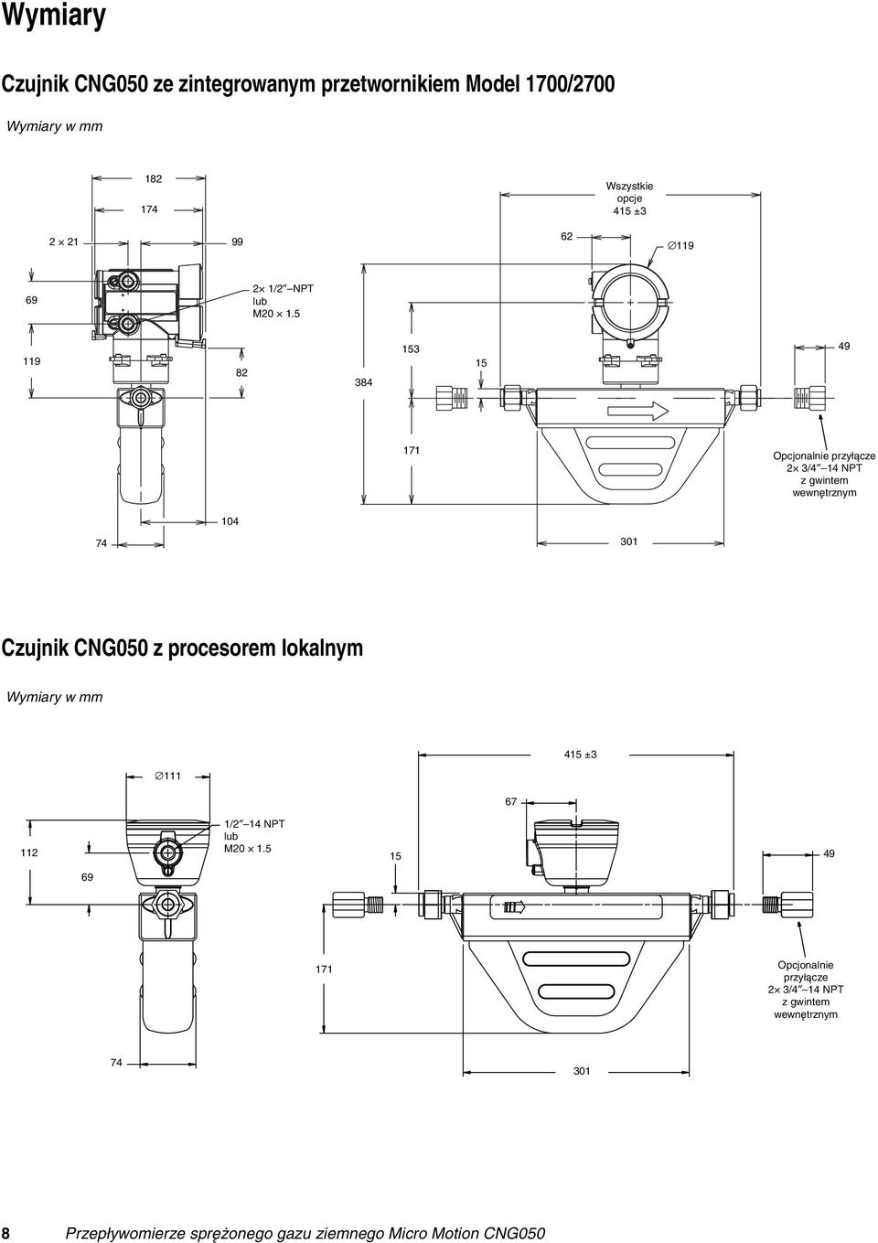 5 119 82 384 153 15 49 171 Opcjonalnie przyłącze 2 3/4 14 NPT z gwintem wewnętrznym 104 74 301 Czujnik CNG050 z