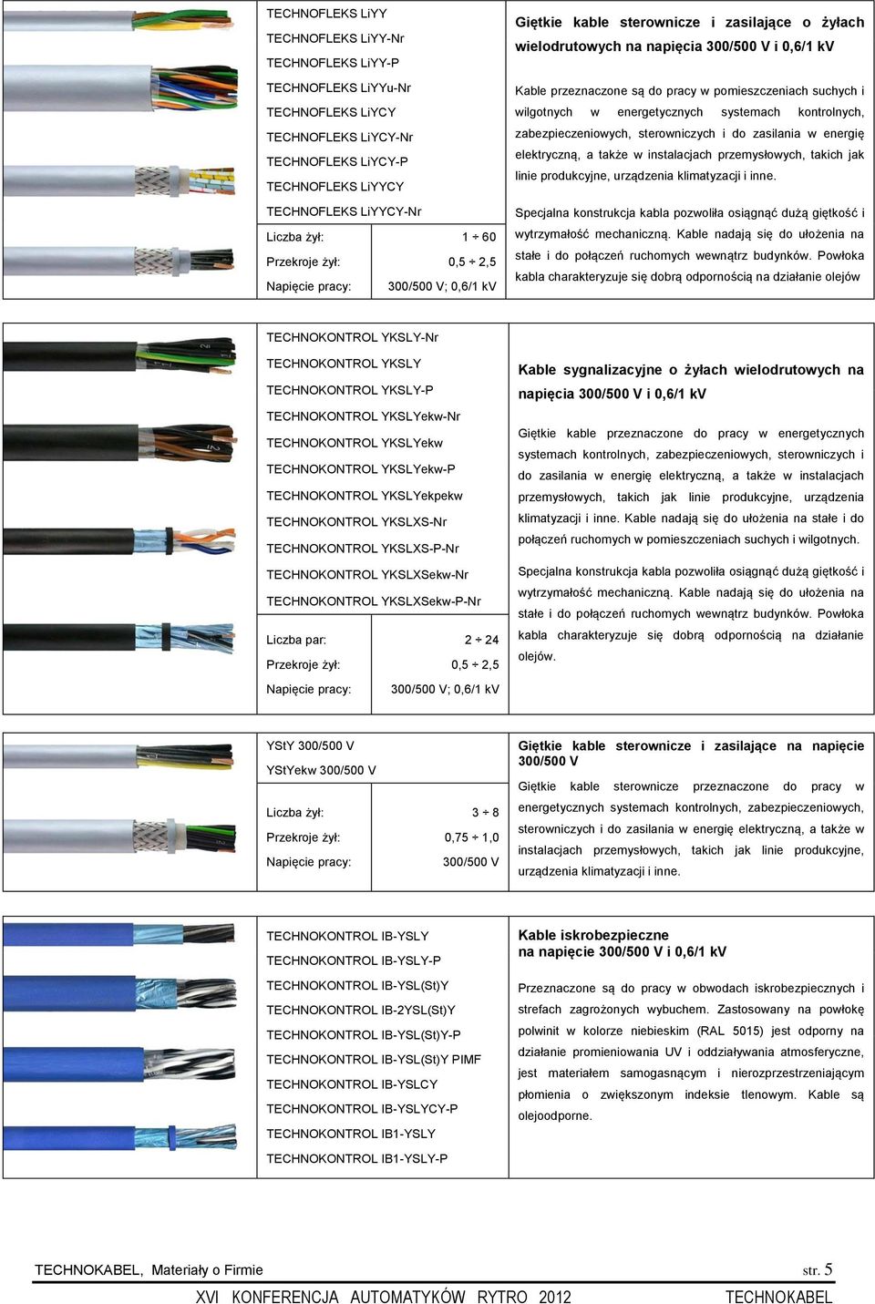 zabezpieczeniowych, sterowniczych i do zasilania w energię elektryczną, a także w instalacjach przemysłowych, takich jak linie produkcyjne, urządzenia klimatyzacji i inne.