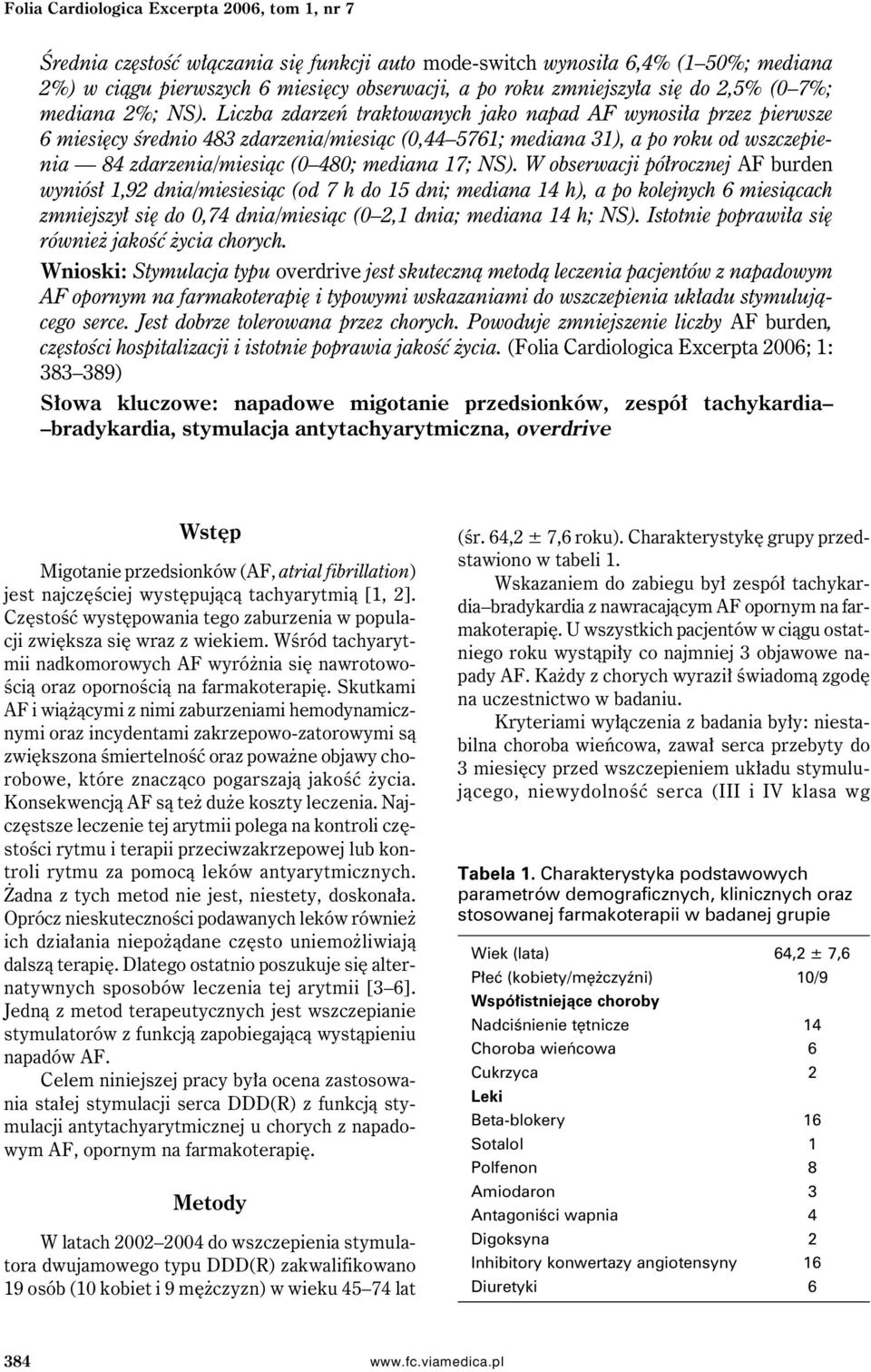 Liczba zdarzeń traktowanych jako napad AF wynosiła przez pierwsze 6 miesięcy średnio 483 zdarzenia/miesiąc (0,44 5761; mediana 31), a po roku od wszczepienia 84 zdarzenia/miesiąc (0 480; mediana 17;