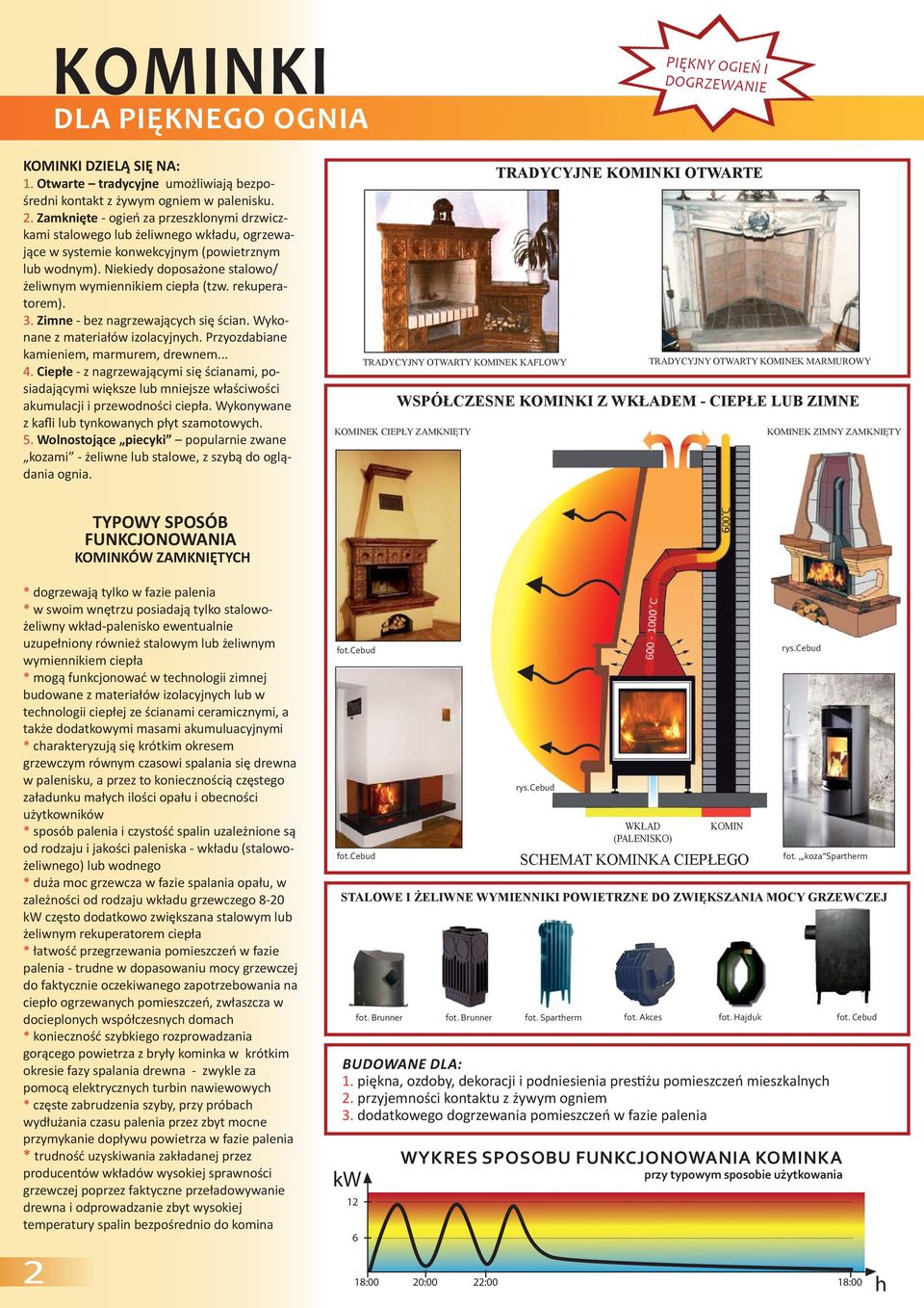 rekuperatrem). 3. Zimne - bez nagrzewających się ścian. Wyknane z materiałów izlacyjnych. Przyzdabiane kamieniem, marmurem, drewnem... 4.
