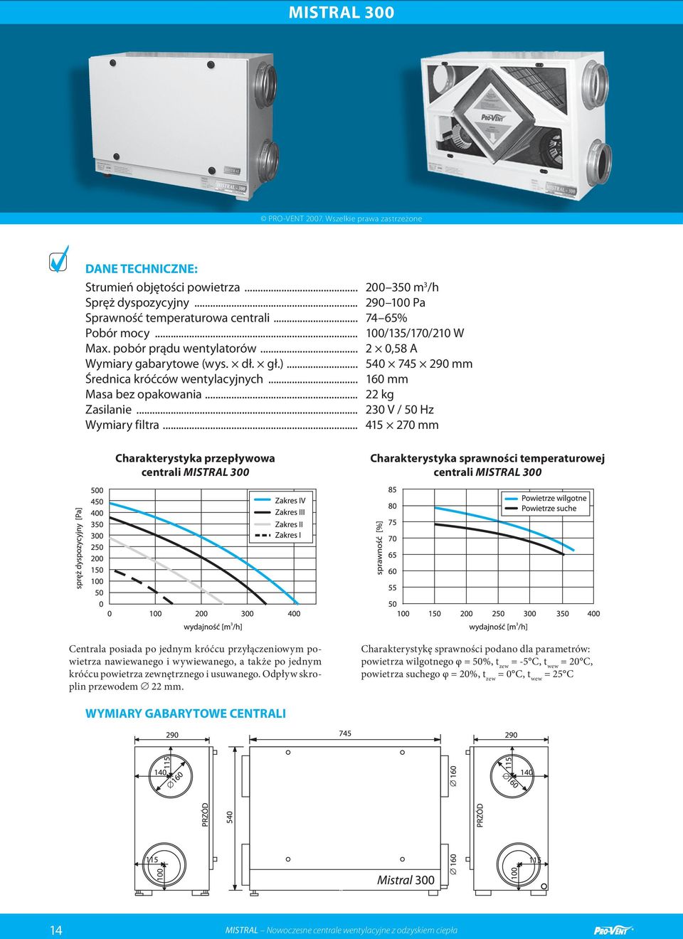 .. 22 kg Zasilanie... 230 V / 50 Hz Wymiary filtra.