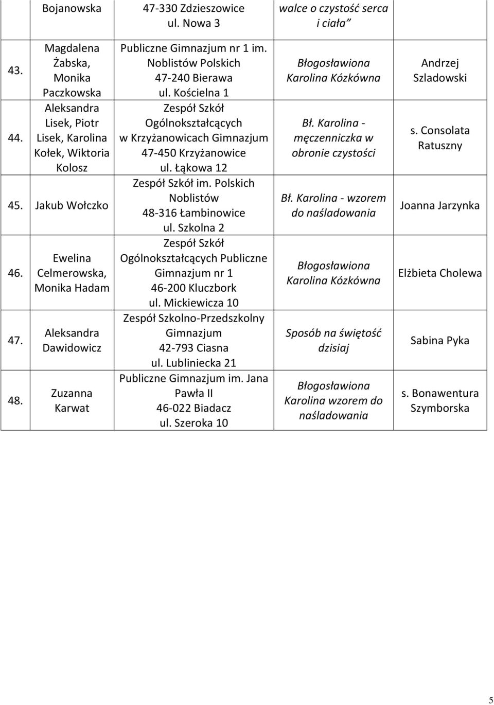 Celmerowska, Monika Hadam Dawidowicz Zuzanna Karwat nr 1 im. im. Polskich Noblistów 48-316 Łambinowice ul.