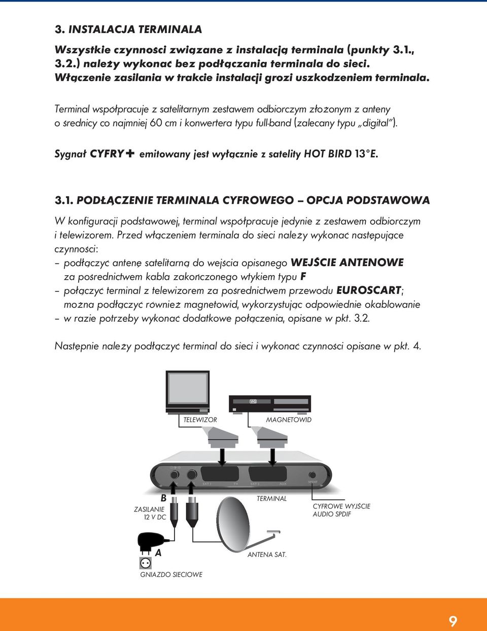 Terminal współpracuje z satelitarnym zestawem odbiorczym złożonym z anteny o średnicy co najmniej 60 cm i konwertera typu full-band (zalecany typu digital ).