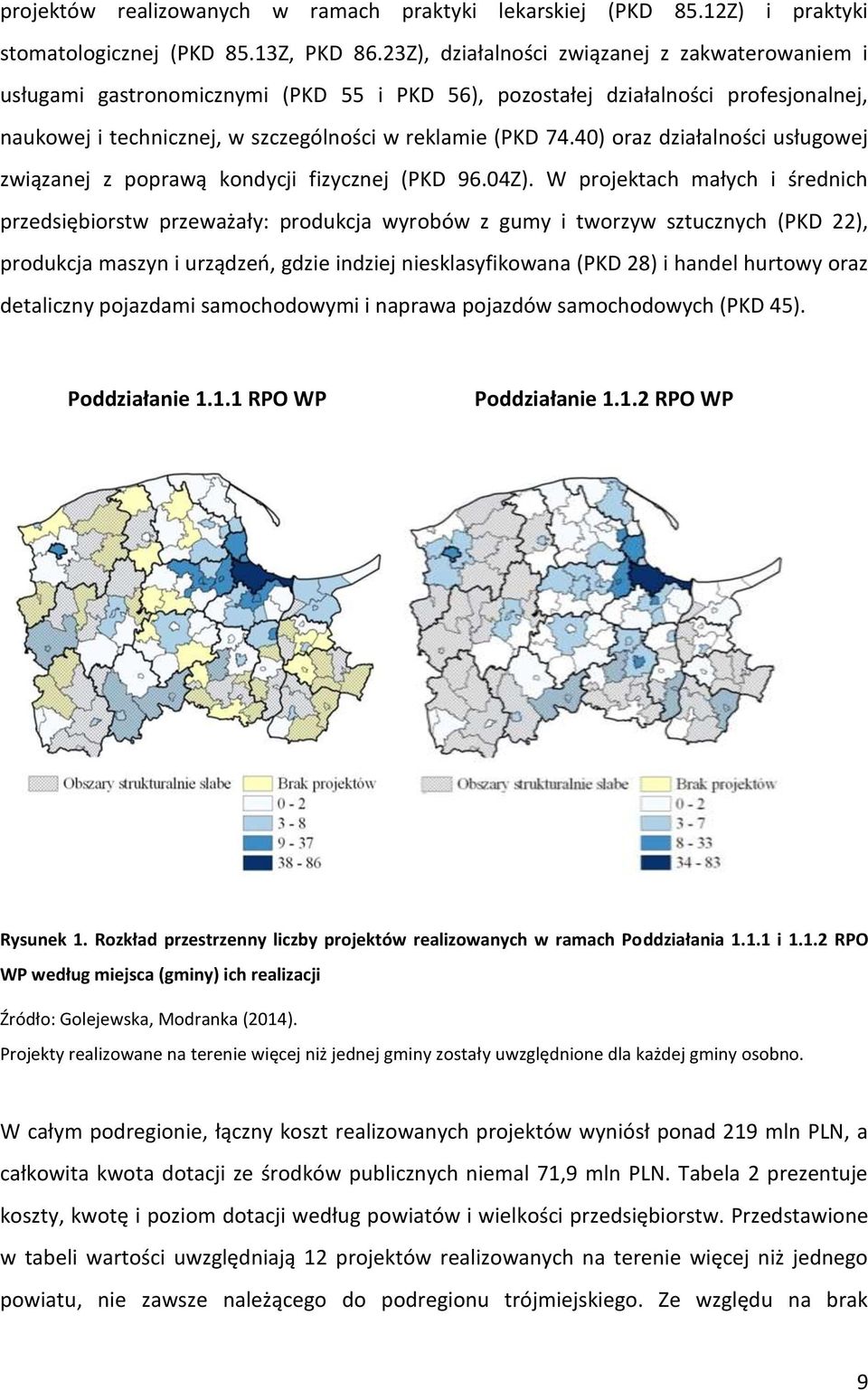 40) oraz działalności usługowej związanej z poprawą kondycji fizycznej (PKD 96.04Z).