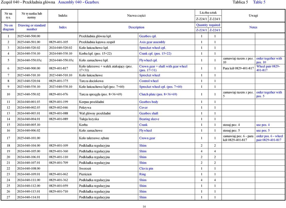 15+22) Crank cpl. (pos. 15+22) 1 1 zamawiaj razem z poz. order together with 5 2024-040-550.03c 2024-040-550.03c Koło zamachowe kpl. Flywheel cpl. 1 1 10 pos. 10 Koło talerzowe + wałek atakujący (poz.