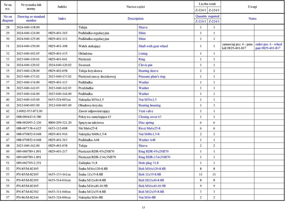 01 0829-401-041 Pierścień Ring 1 1 34 2024-040-120.02 2024-040-120.02 Sworzeń Clevis pin 1 1 35 2023-040-128.00 0829-402-058 Tuleja łożyskowa Bearing sleeve 2 2 36 2023-040-133.02 2023-040-133.