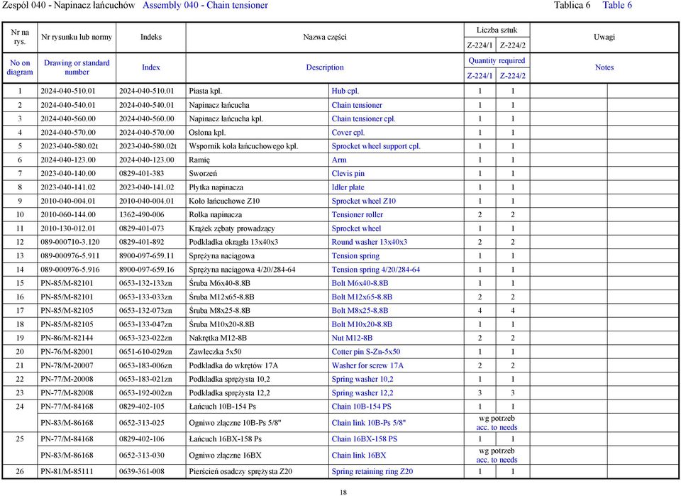 00 Osłona kpl. Cover cpl. 1 1 5 2023-040-580.02t 2023-040-580.02t Wspornik koła łańcuchowego kpl. Sprocket wheel support cpl. 1 1 6 2024-040-123.00 2024-040-123.00 Ramię Arm 1 1 7 2023-040-140.