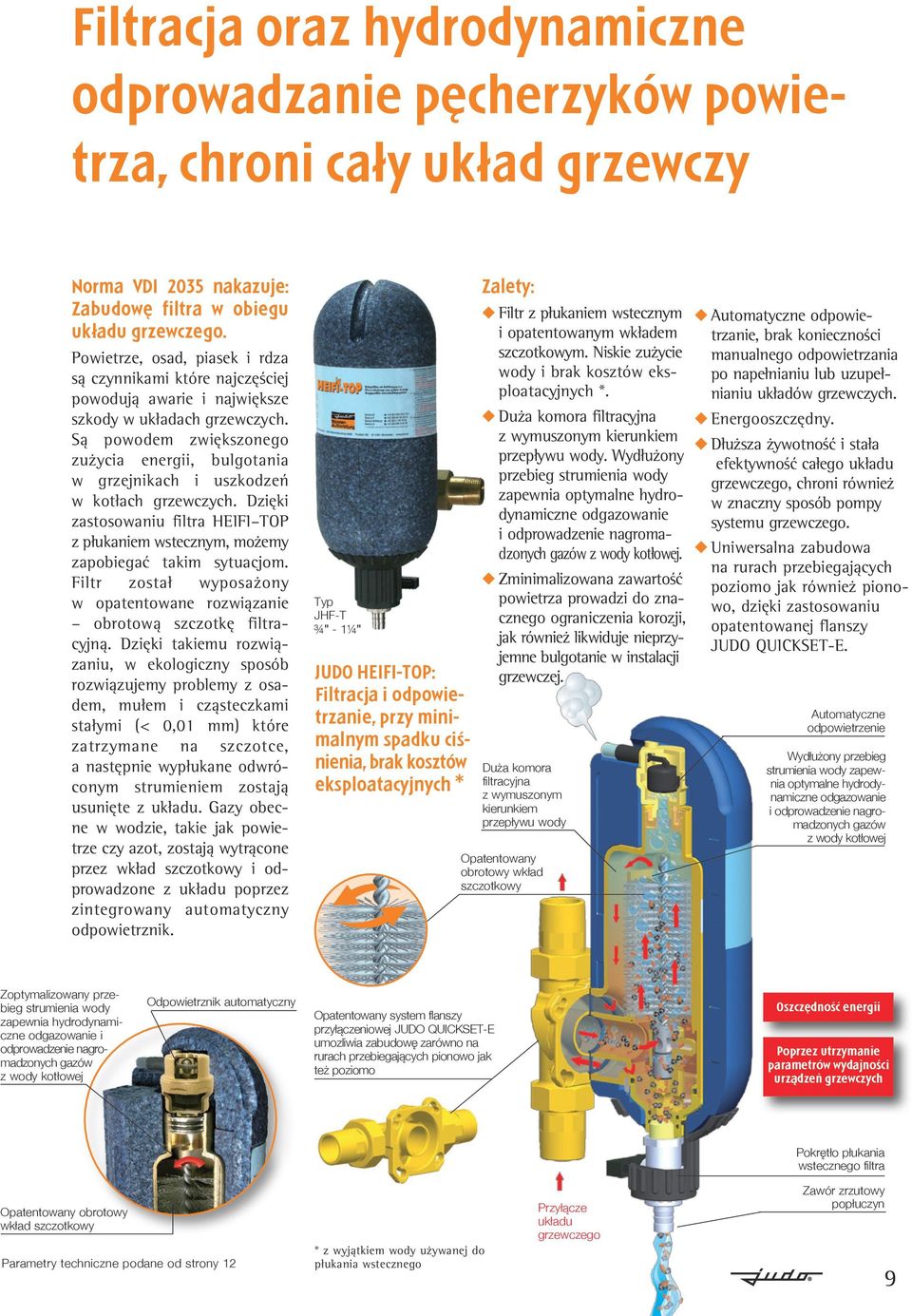 Są powodem zwiększonego zużycia energii, bulgotania w grzejnikach i uszkodzeń w kotłach grzewczych. Dzięki zastosowaniu filtra HEIFI TOP z płukaniem wstecznym, możemy zapobiegać takim sytuacjom.