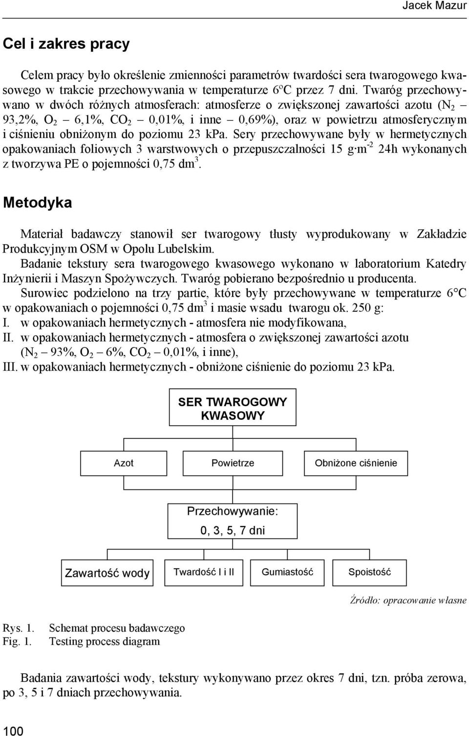 poziomu 23 kpa. Sery przechowywane były w hermetycznych opakowaniach foliowych 3 warstwowych o przepuszczalności 15 g m -2 24h wykonanych z tworzywa PE o pojemności 0,75 dm 3.