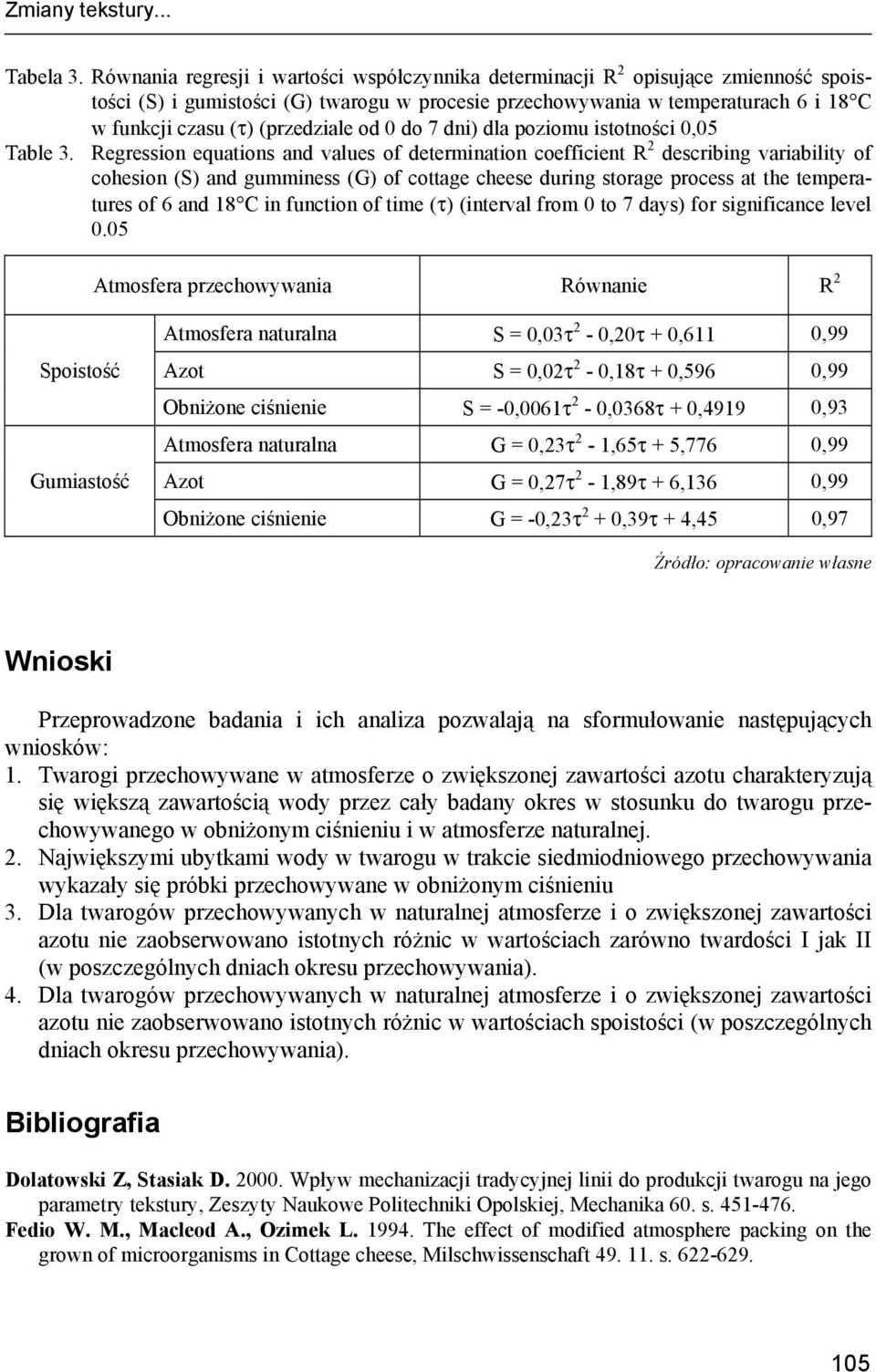 (przedziale od 0 do 7 dni) dla poziomu istotności 0,05 Table 3.