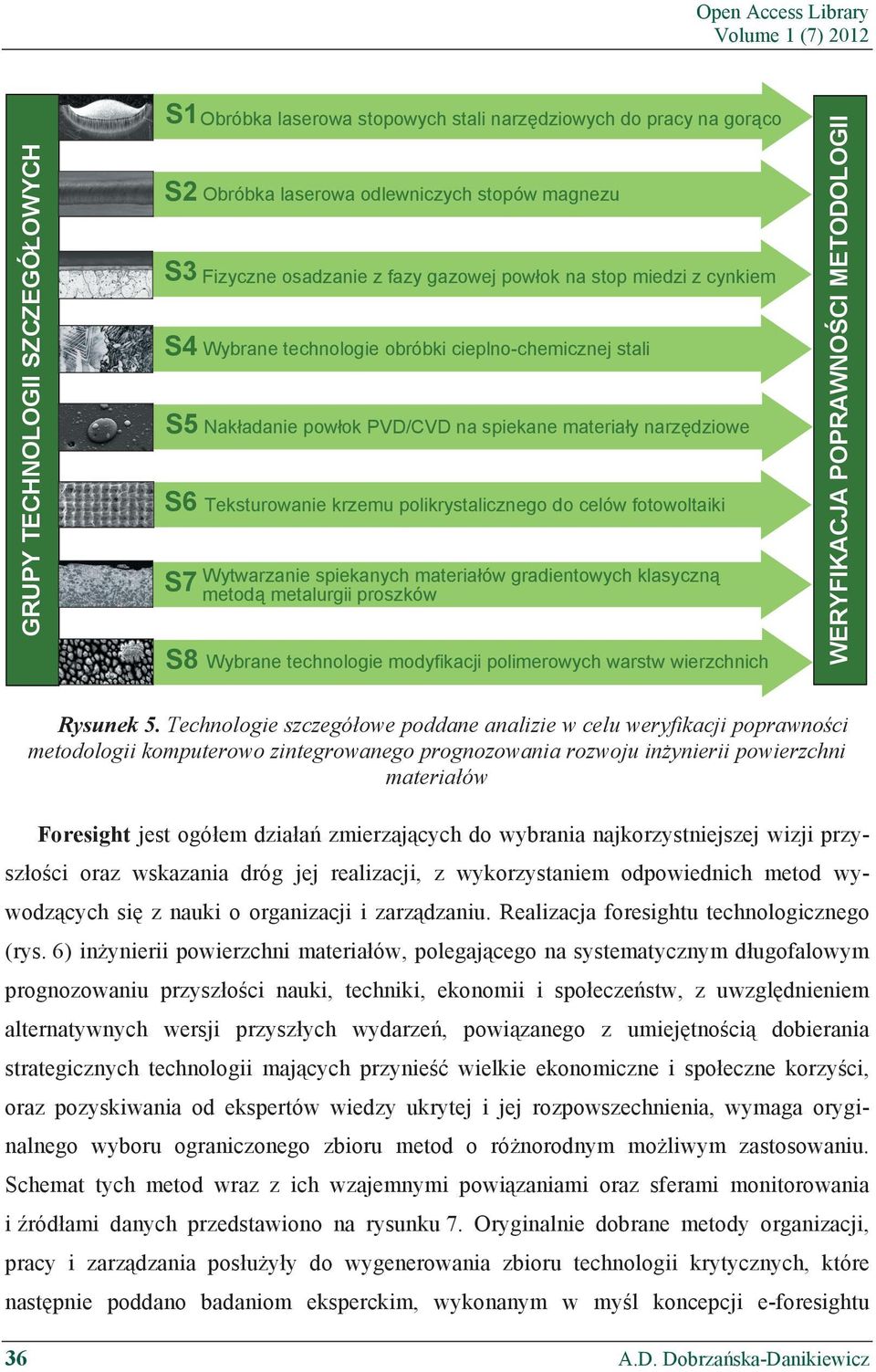 krzemu polikrystalicznego do celów fotowoltaiki Wytwarzanie spiekanych materia ów gradientowych klasyczn metod metalurgii proszków Wybrane technologie modyfikacji polimerowych warstw wierzchnich