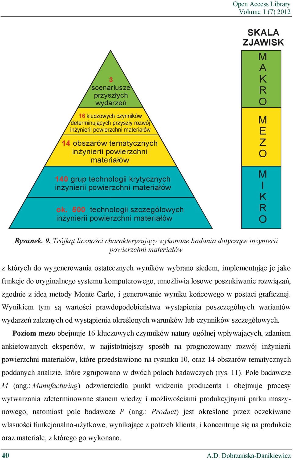 Trójk t liczno ci charakteryzuj cy wykonane badania dotycz ce in ynierii powierzchni materia ów z których do wygenerowania ostatecznych wyników wybrano siedem, implementuj c je jako funkcje do